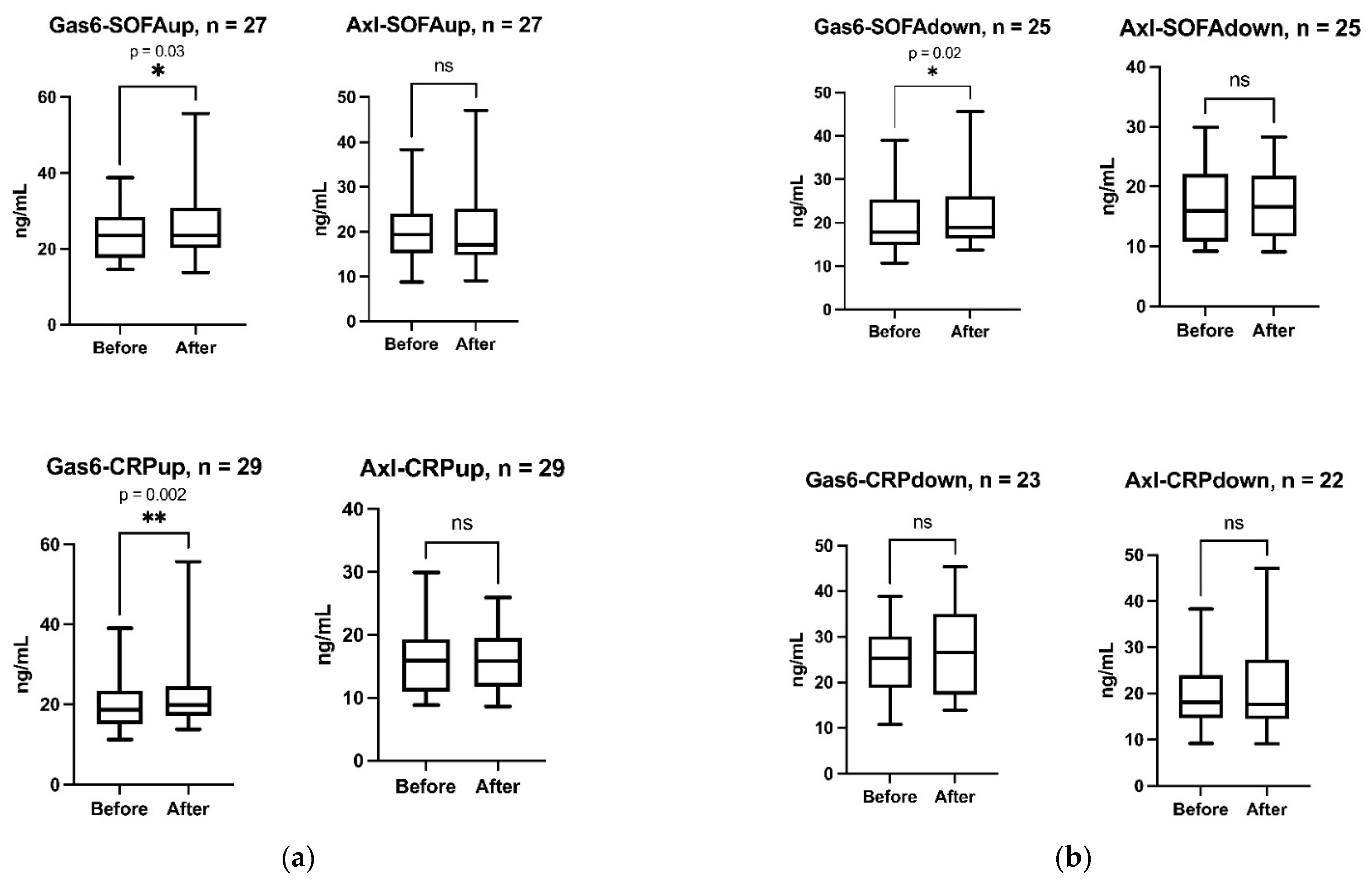 Nutrients 13 04101 g002