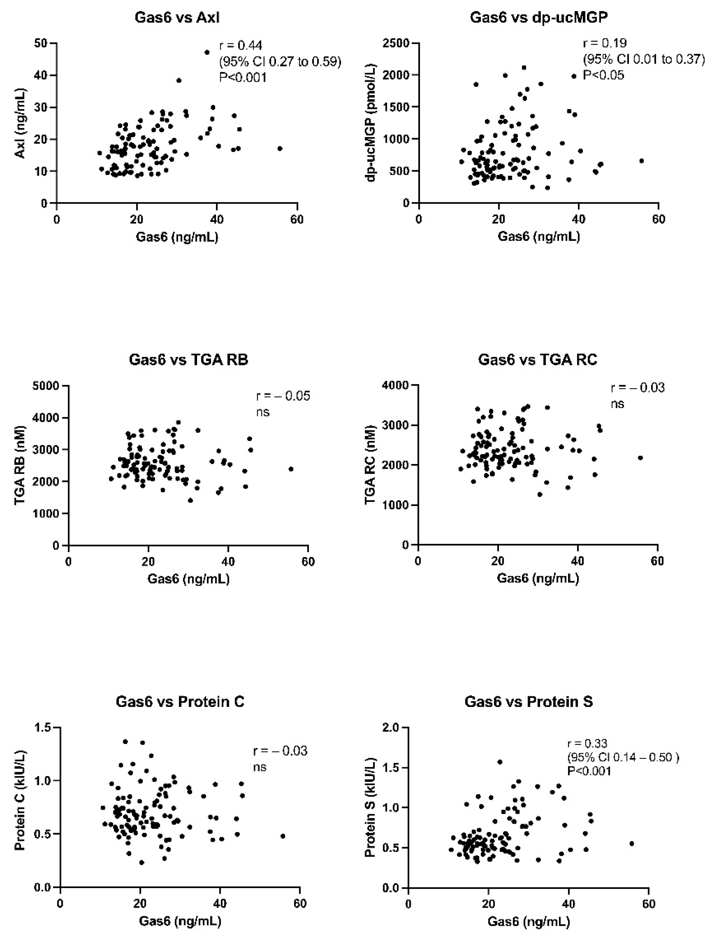 Nutrients 13 04101 g003
