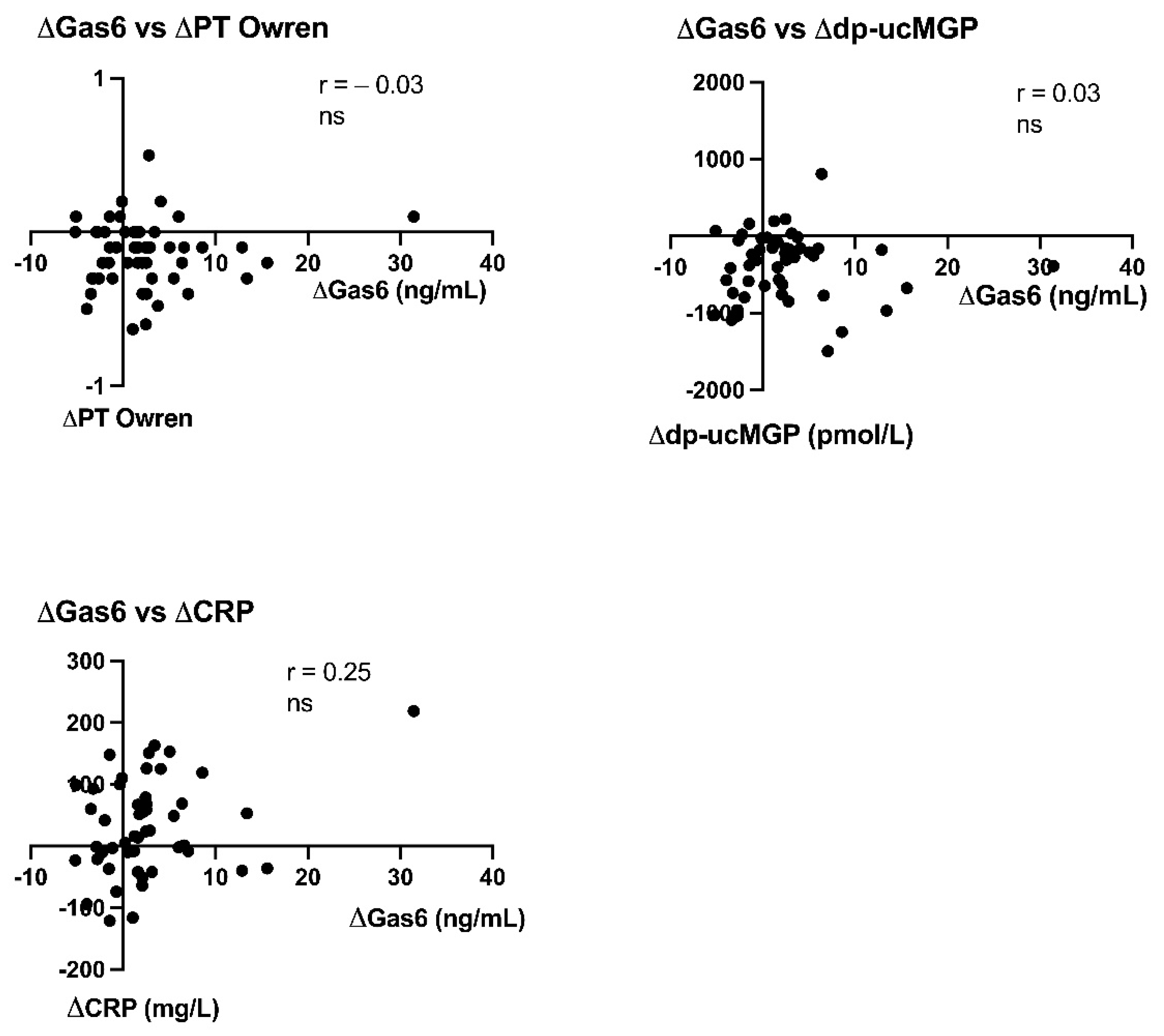 Nutrients 13 04101 g004