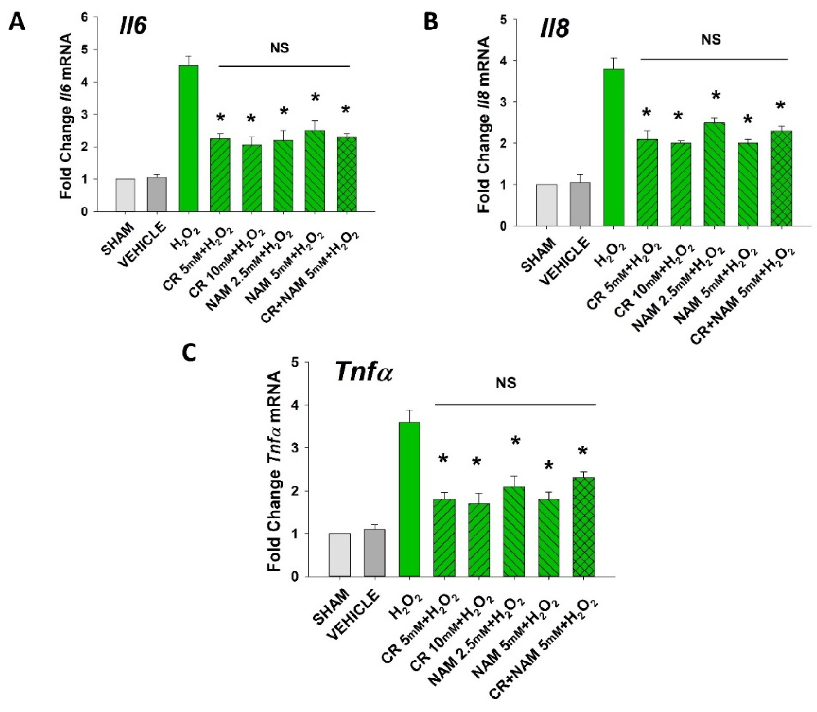 Nutrients 13 04102 g005