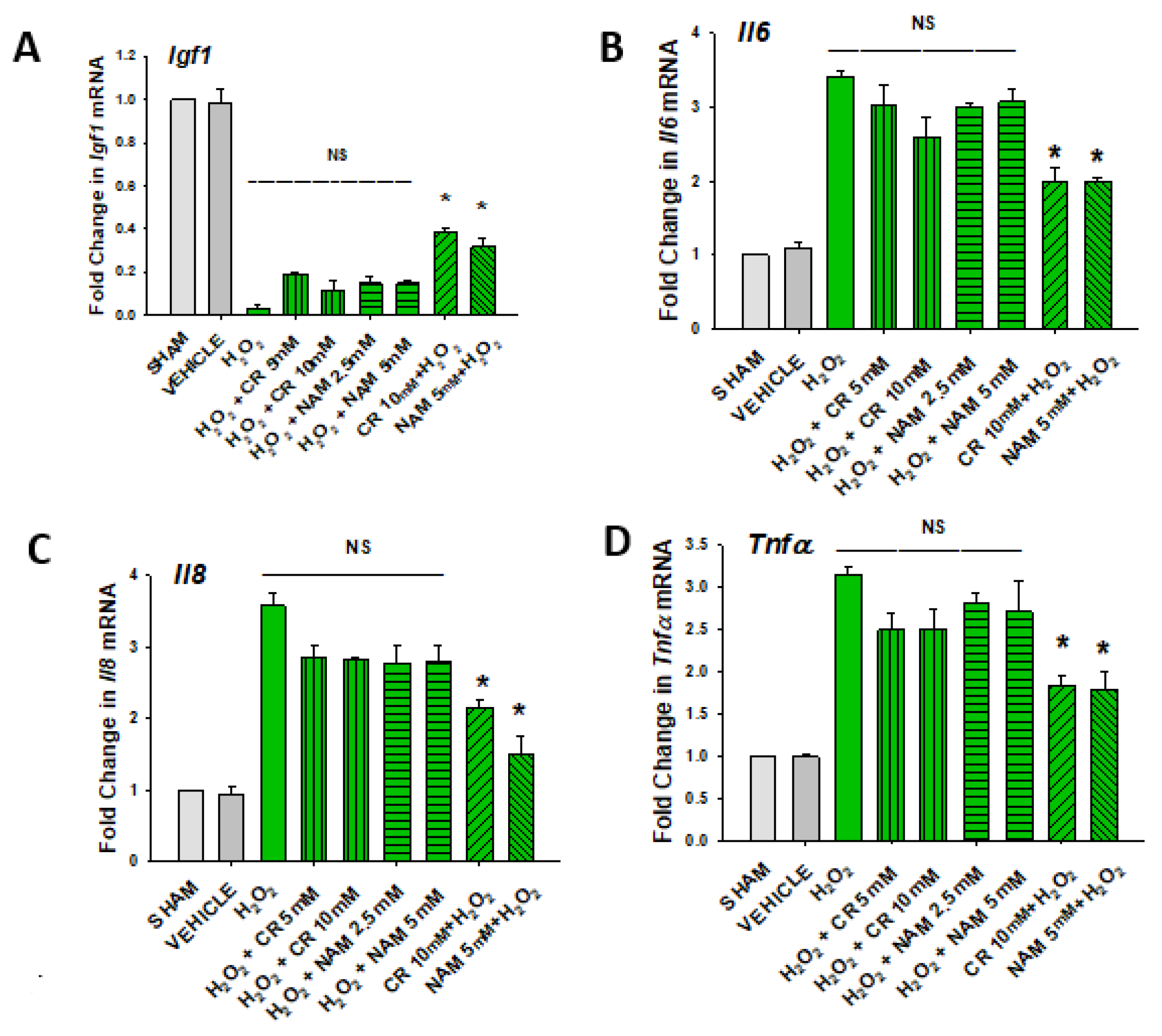 Nutrients 13 04102 g007
