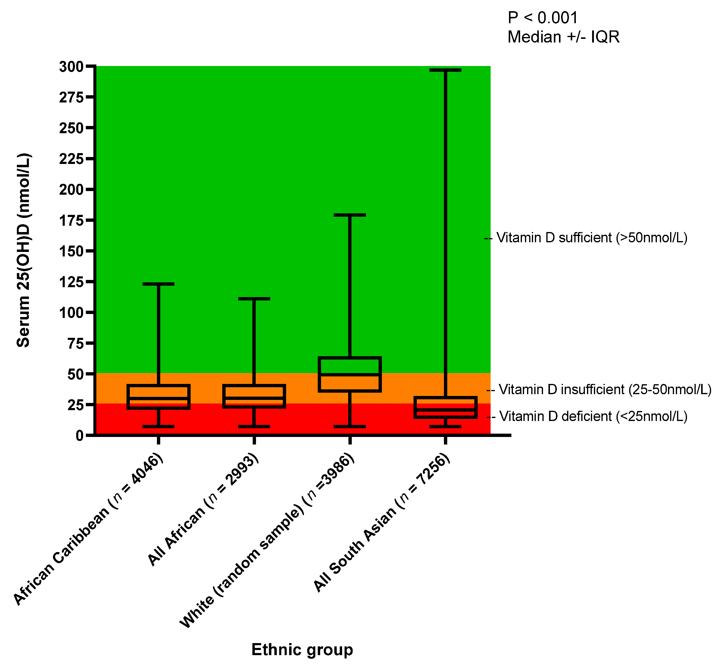 Nutrients 13 04104 g002