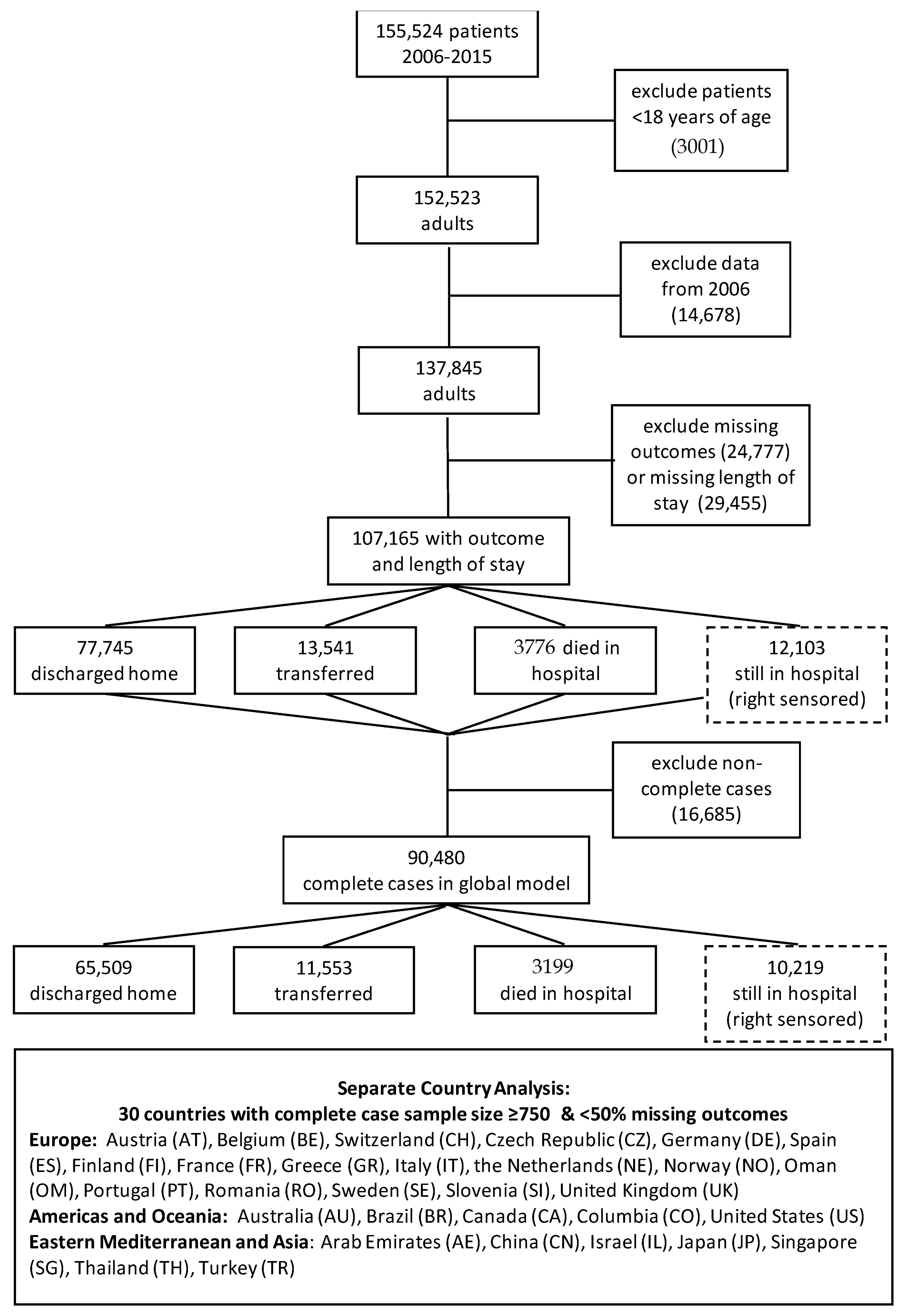 Nutrients 13 04111 g001