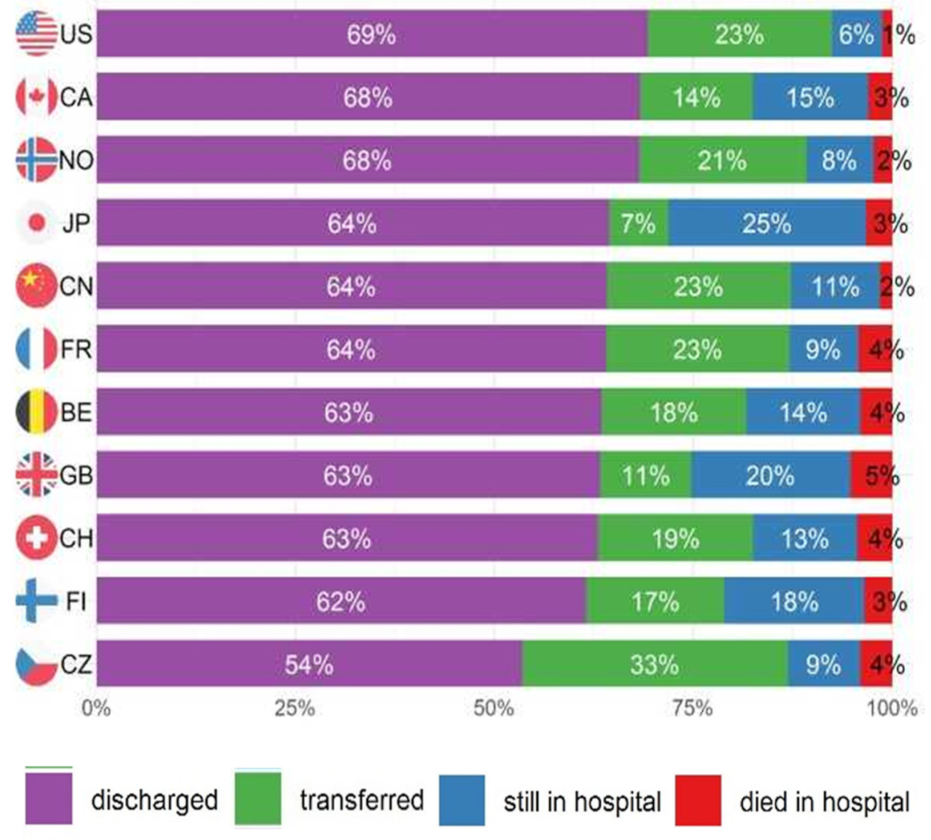 Nutrients 13 04111 g002b