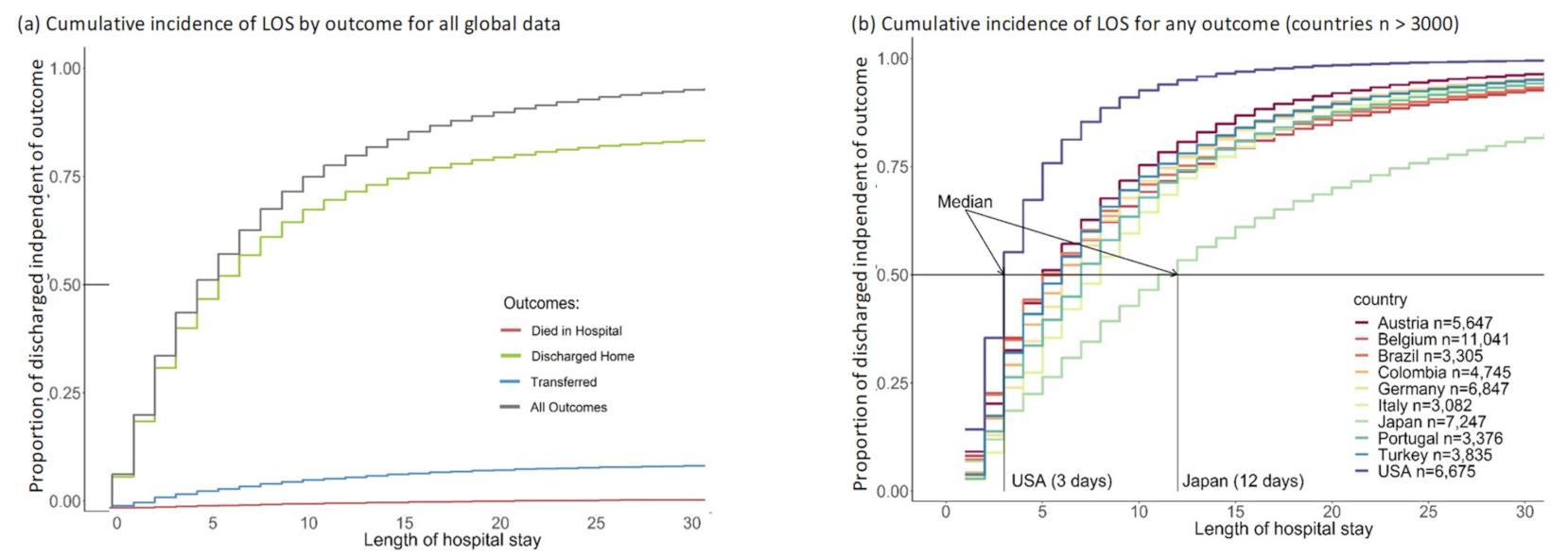 Nutrients 13 04111 g003a