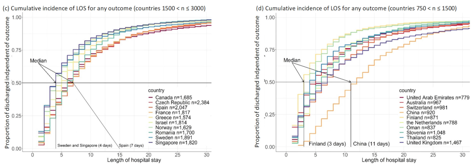 Nutrients 13 04111 g003b