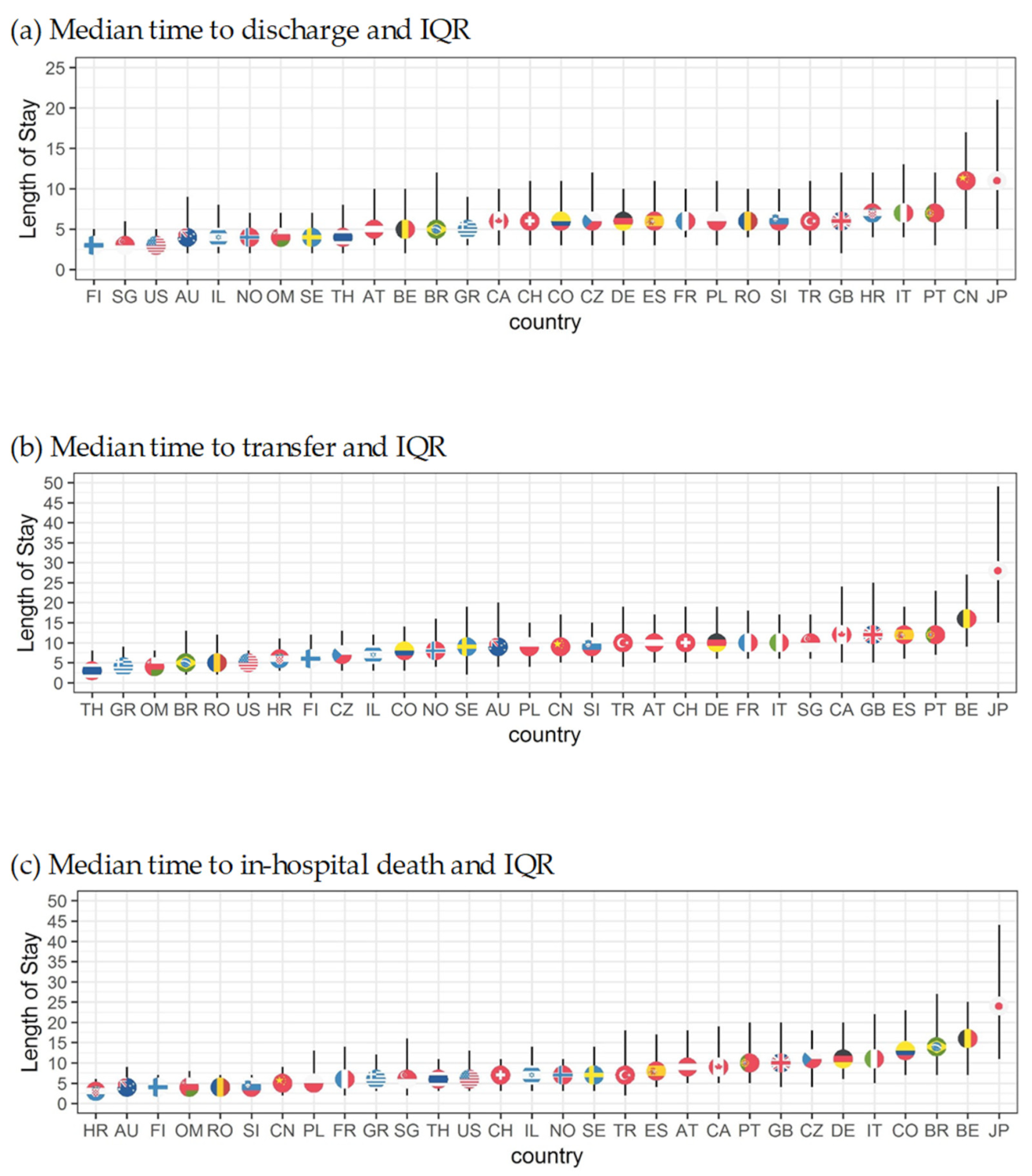 Nutrients 13 04111 g004