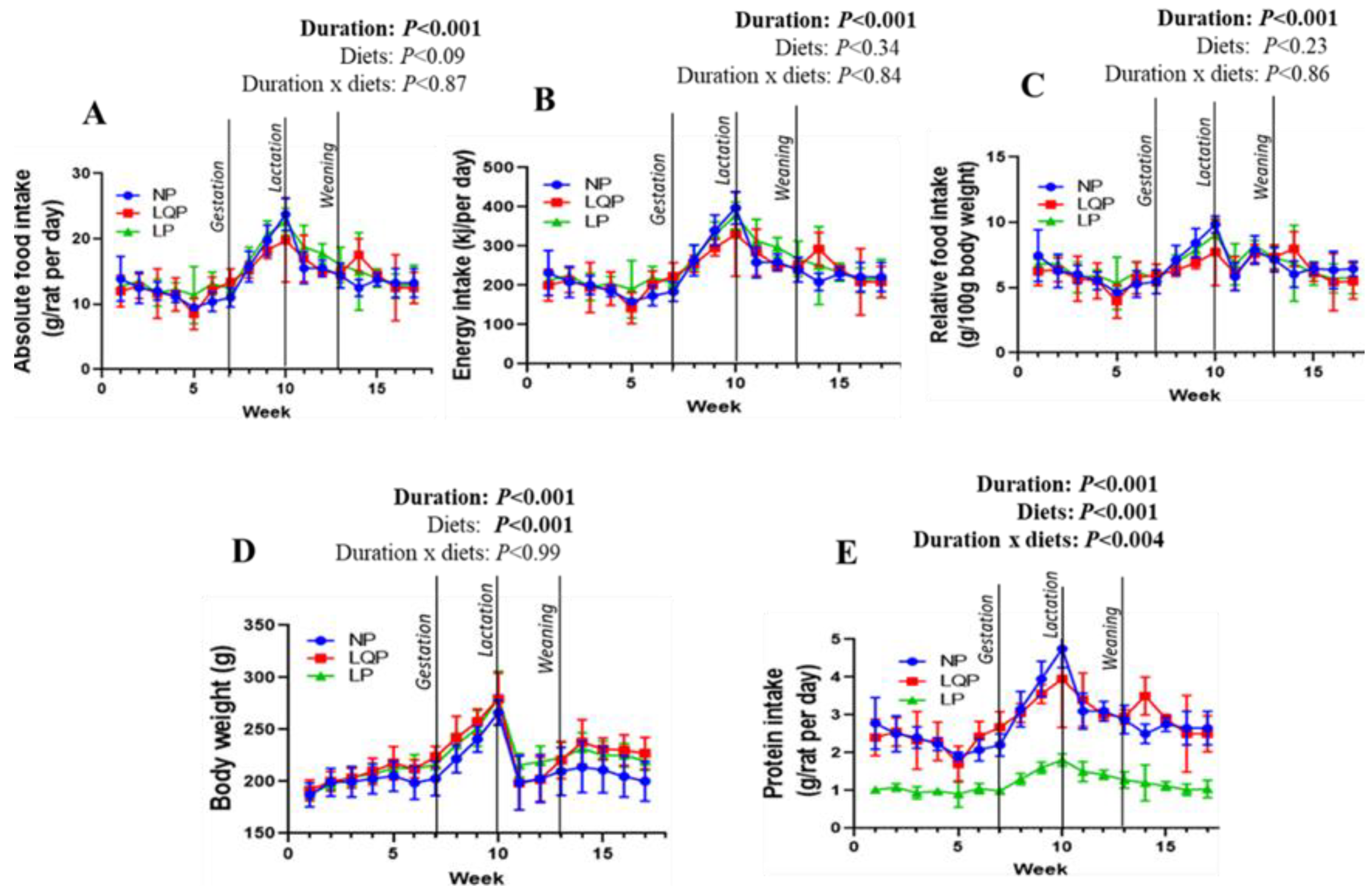 Nutrients 13 04129 g002