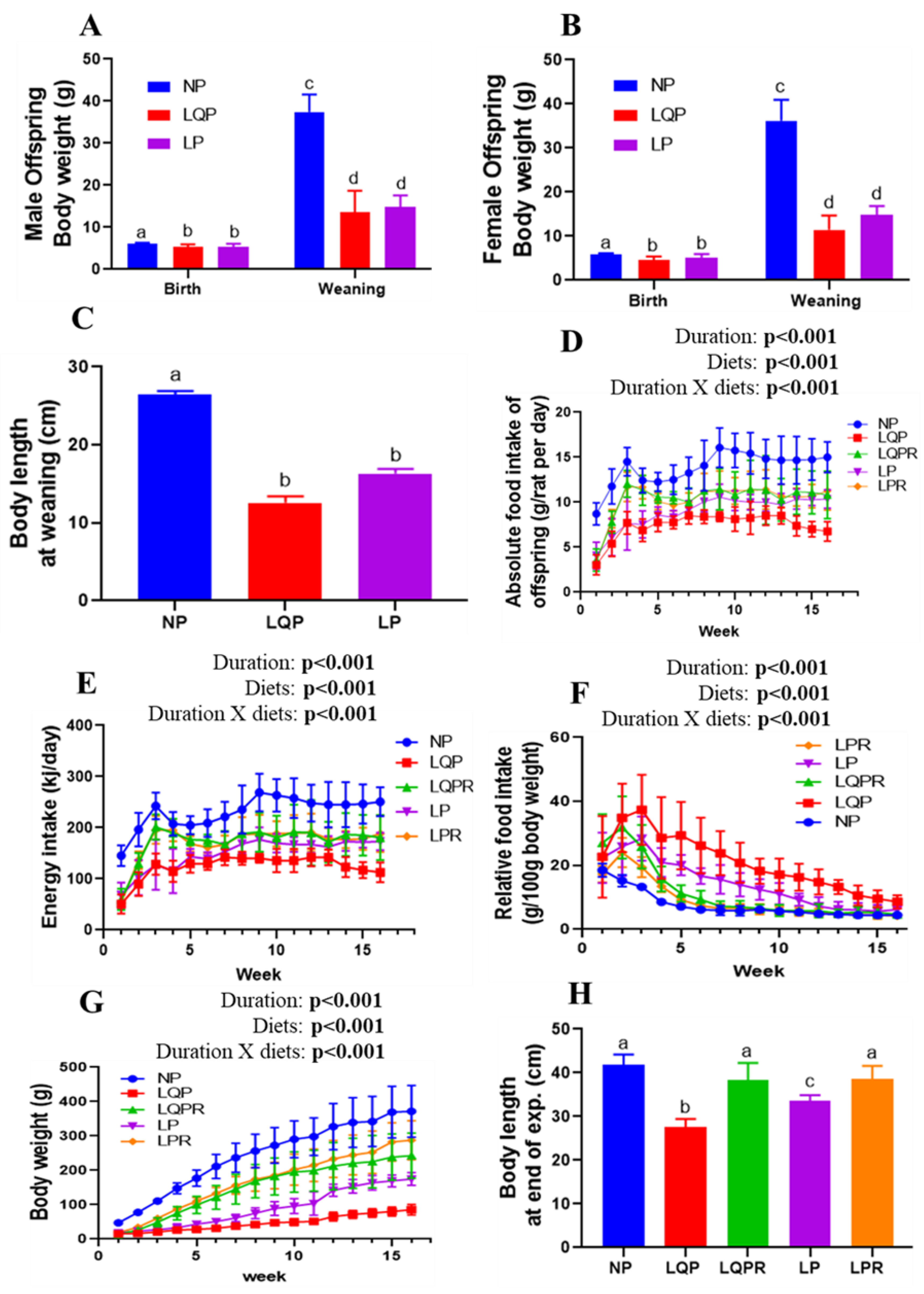 Nutrients 13 04129 g003