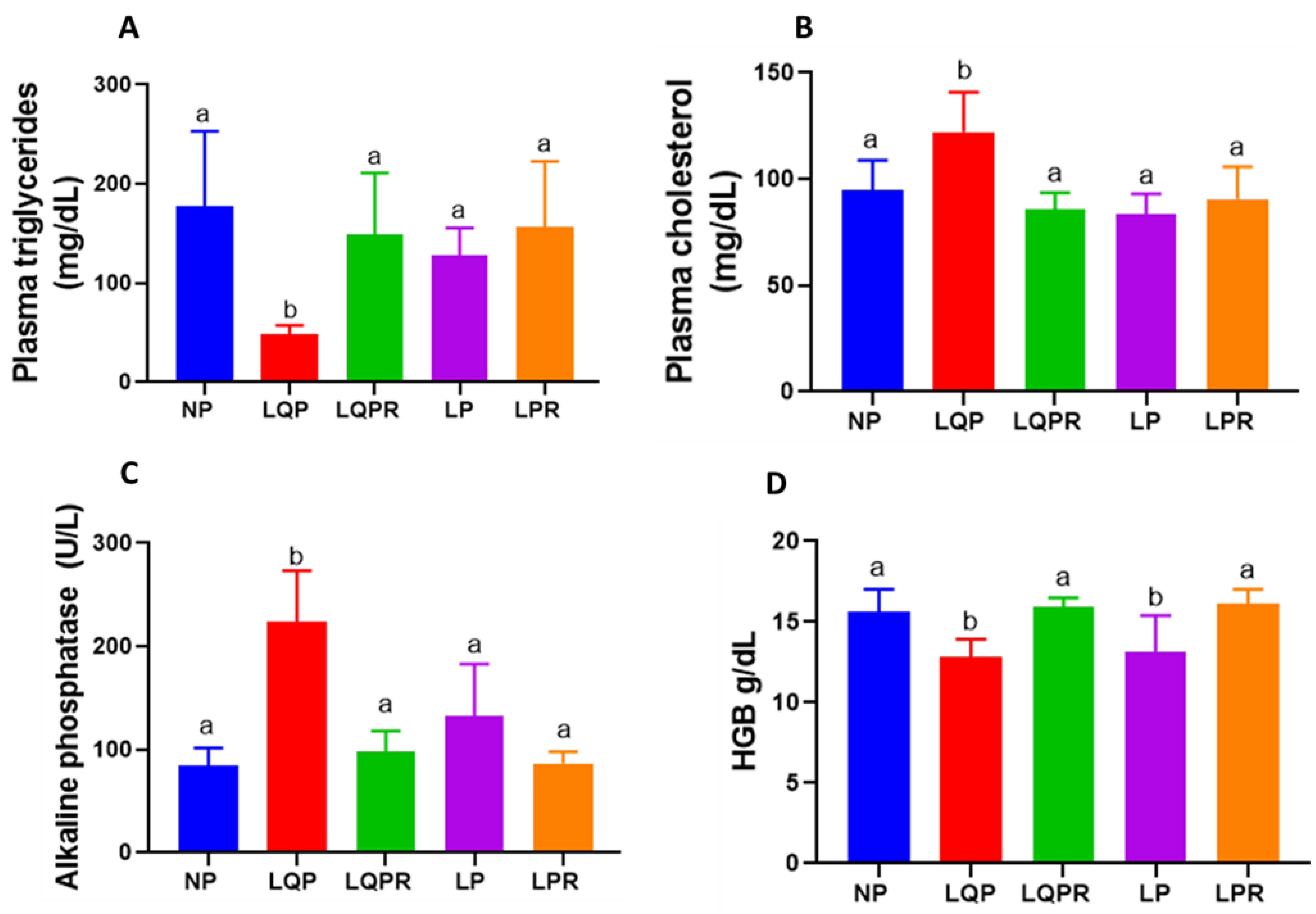 Nutrients 13 04129 g004