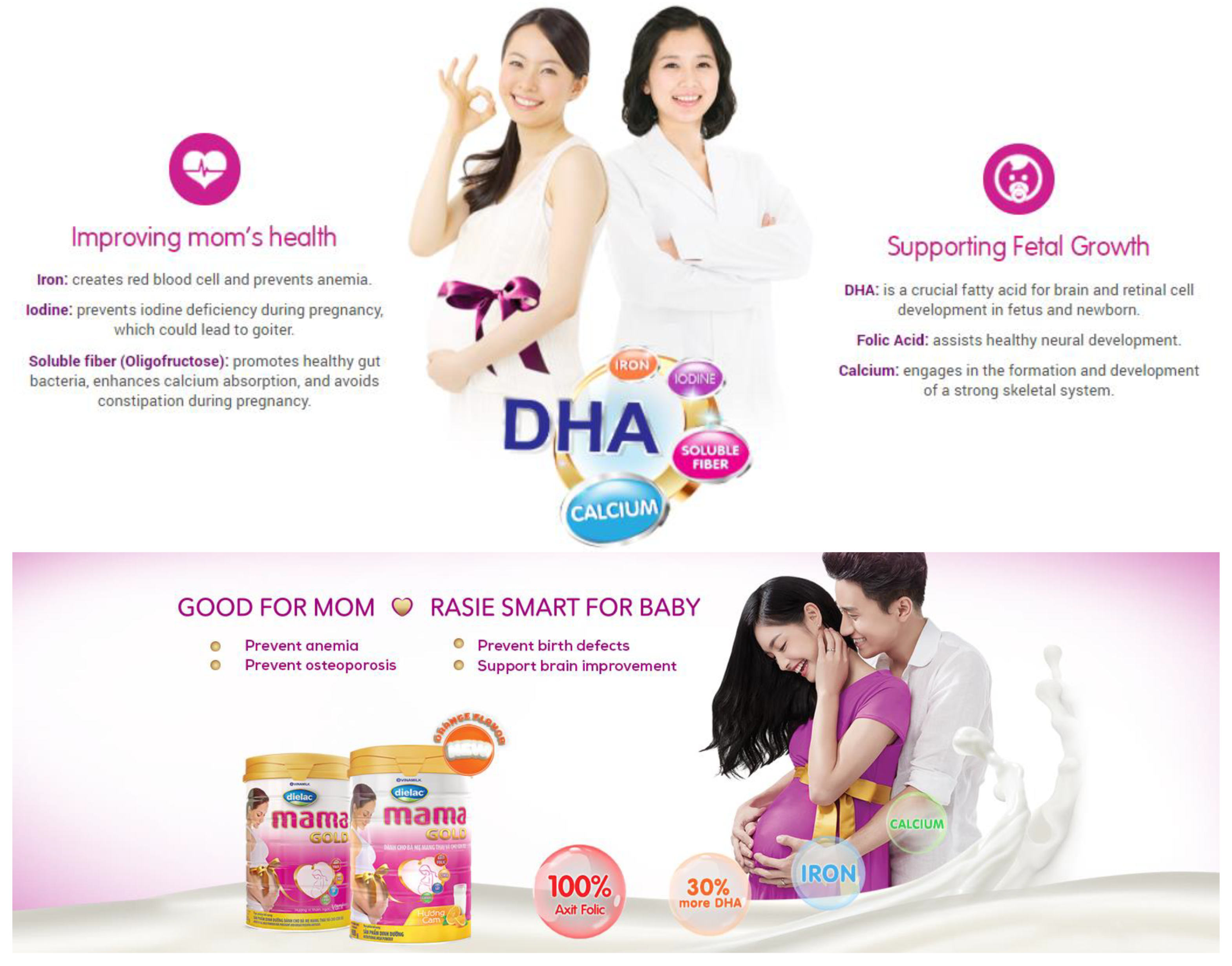 Nutrients 13 04143 g004