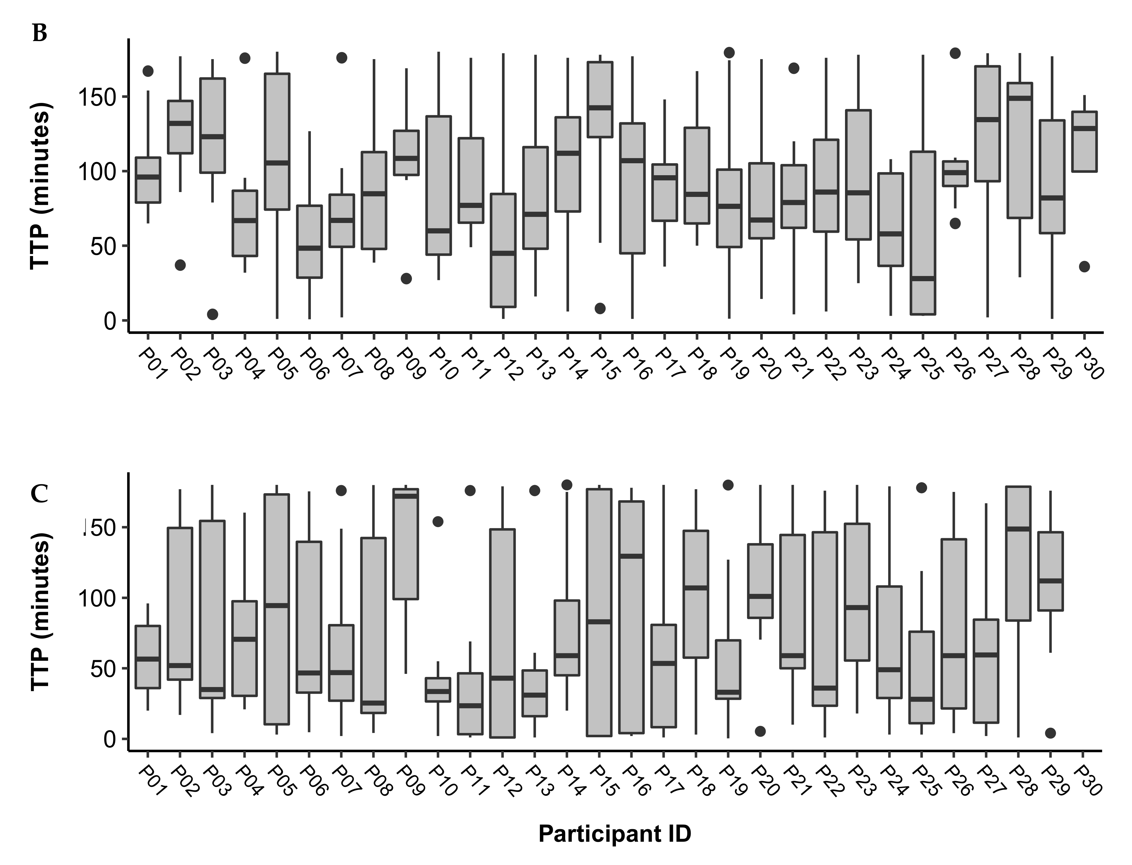 Nutrients 13 04154 g001b