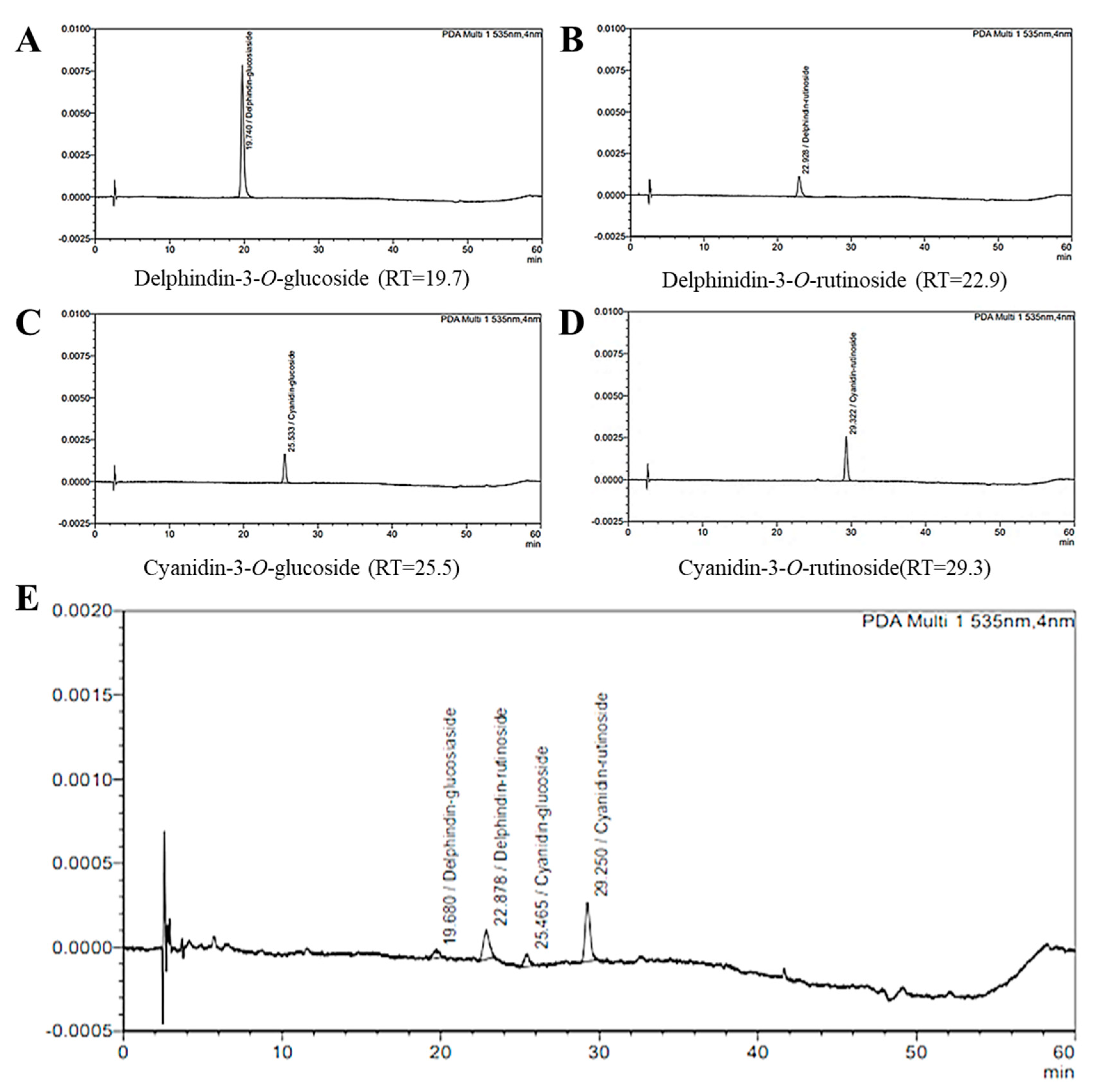 Nutrients 13 04177 g001 Nutrients 13 04177 g001