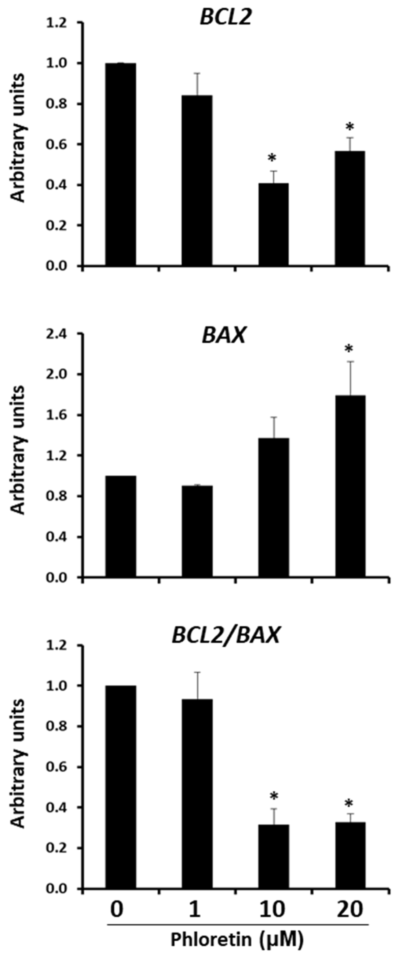 Nutrients 13 04185 g008