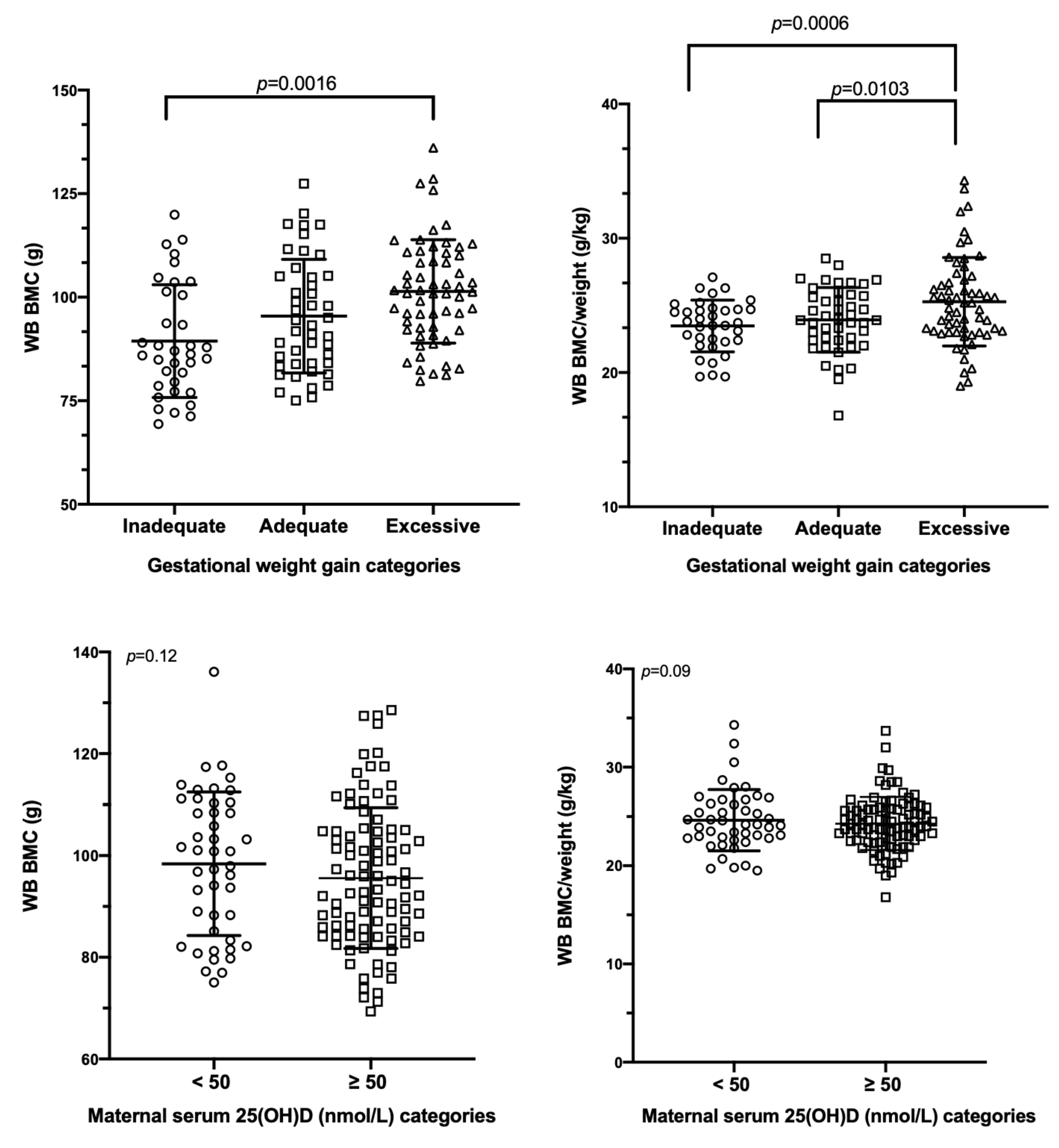 Nutrients 13 04189 g003