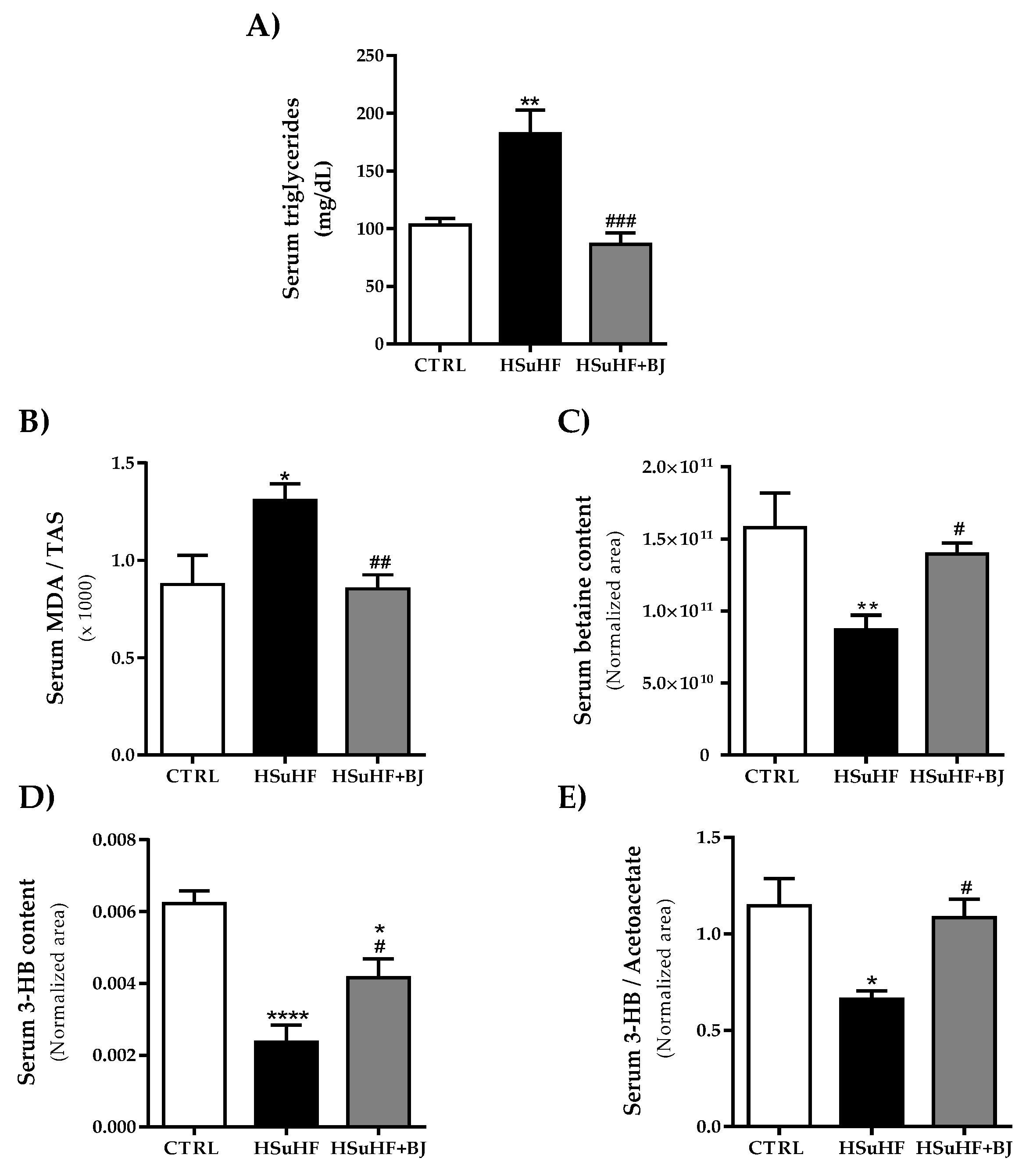 Nutrients 13 04192 g002