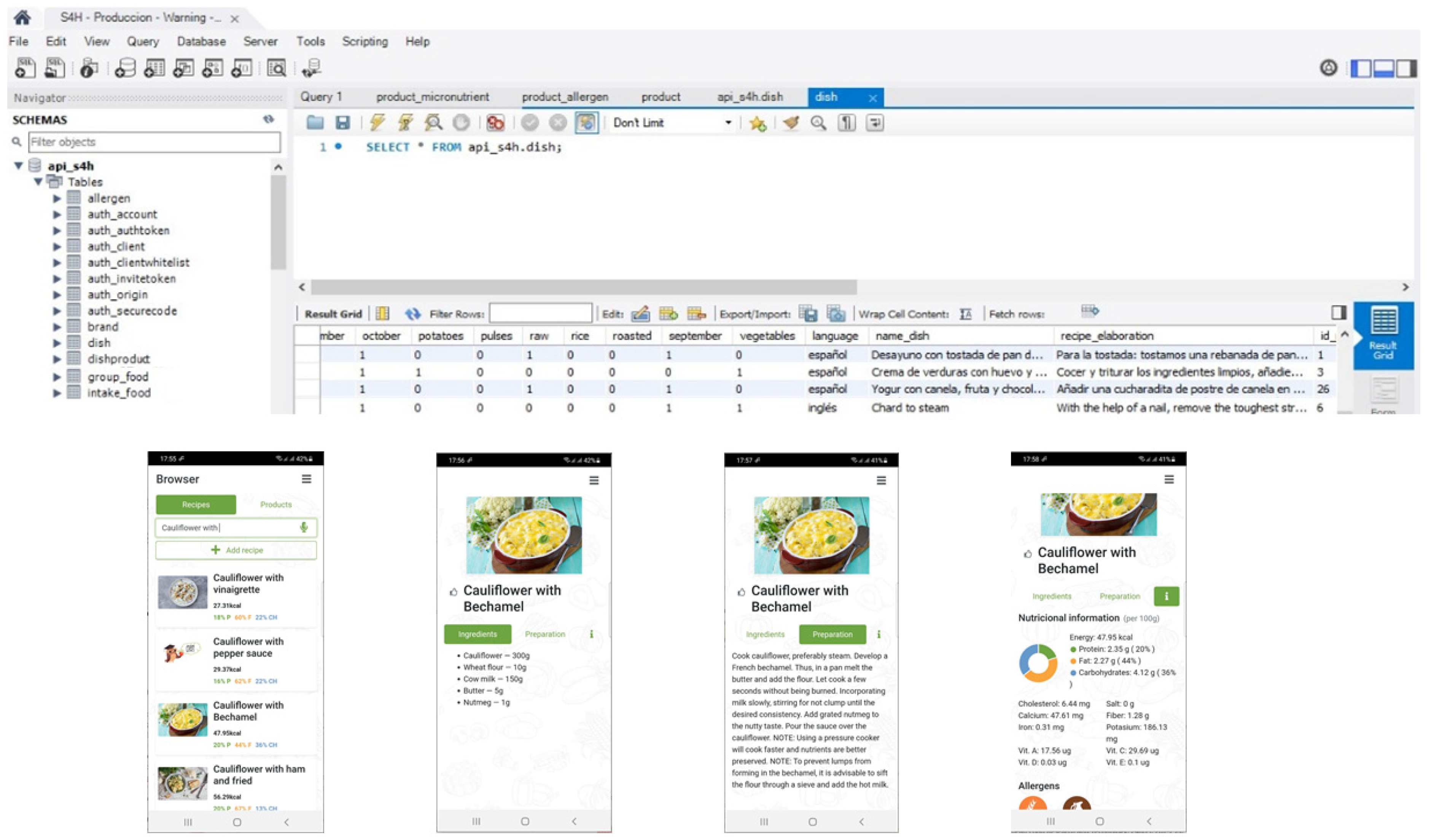 Nutrients 13 04206 g004