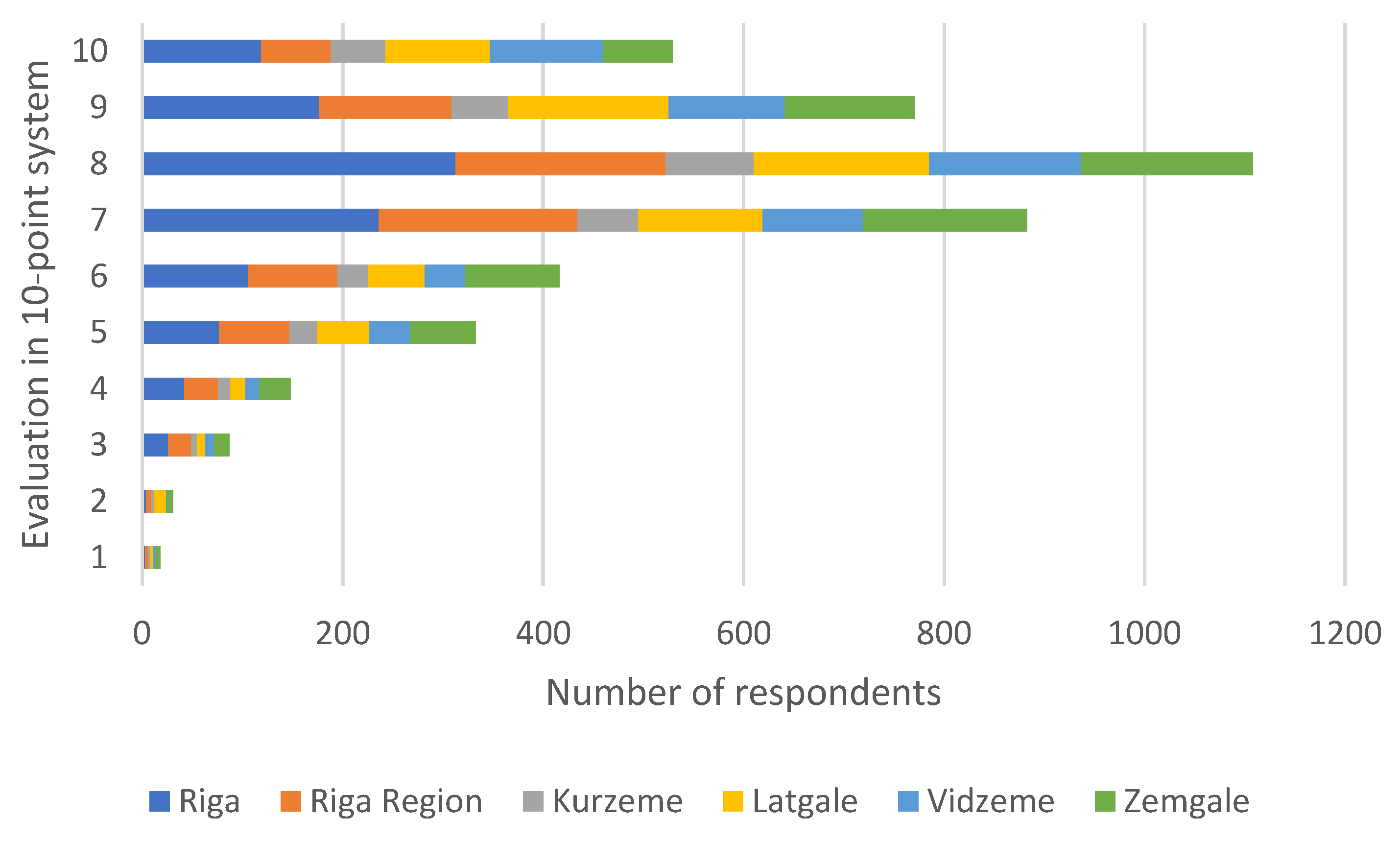Nutrients 13 04211 g001