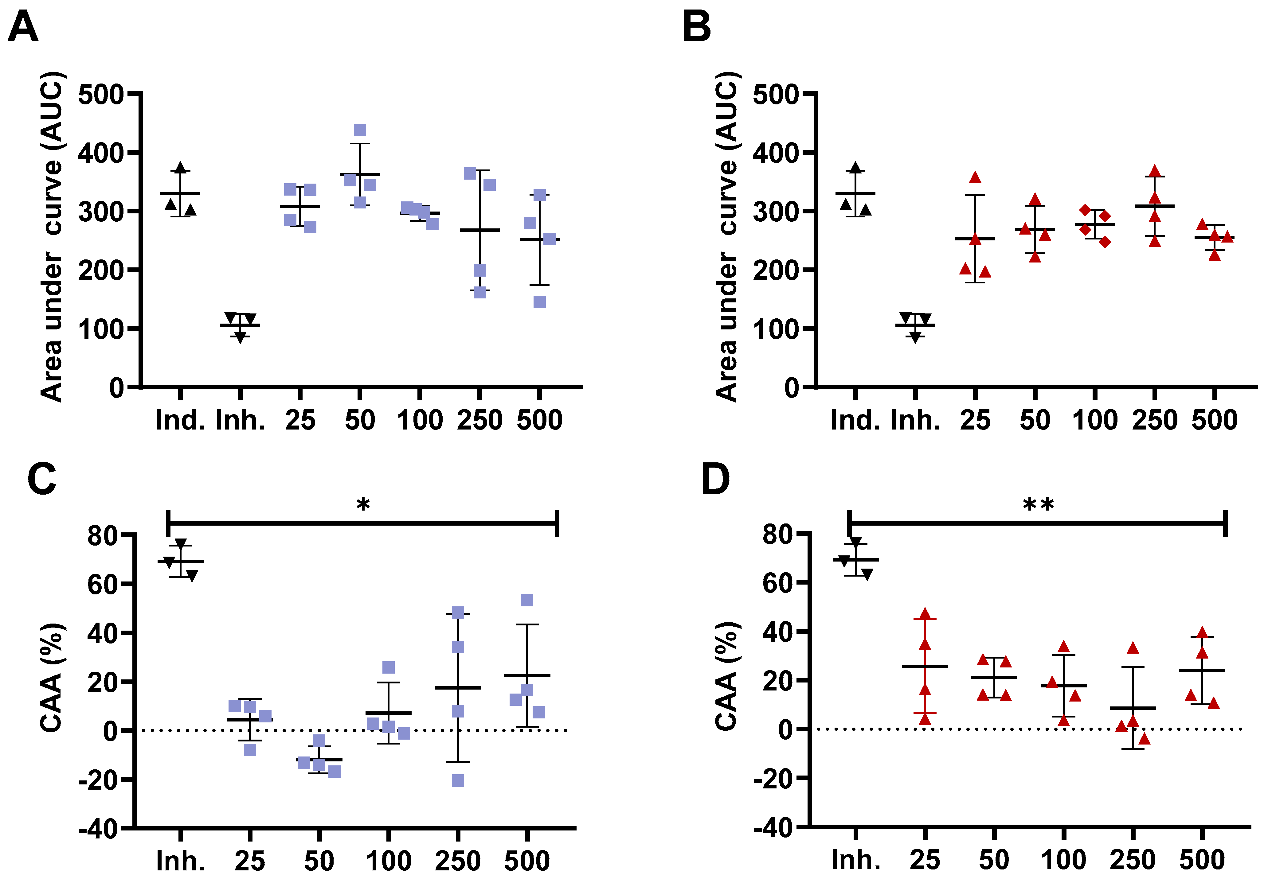 Nutrients 13 04232 g002