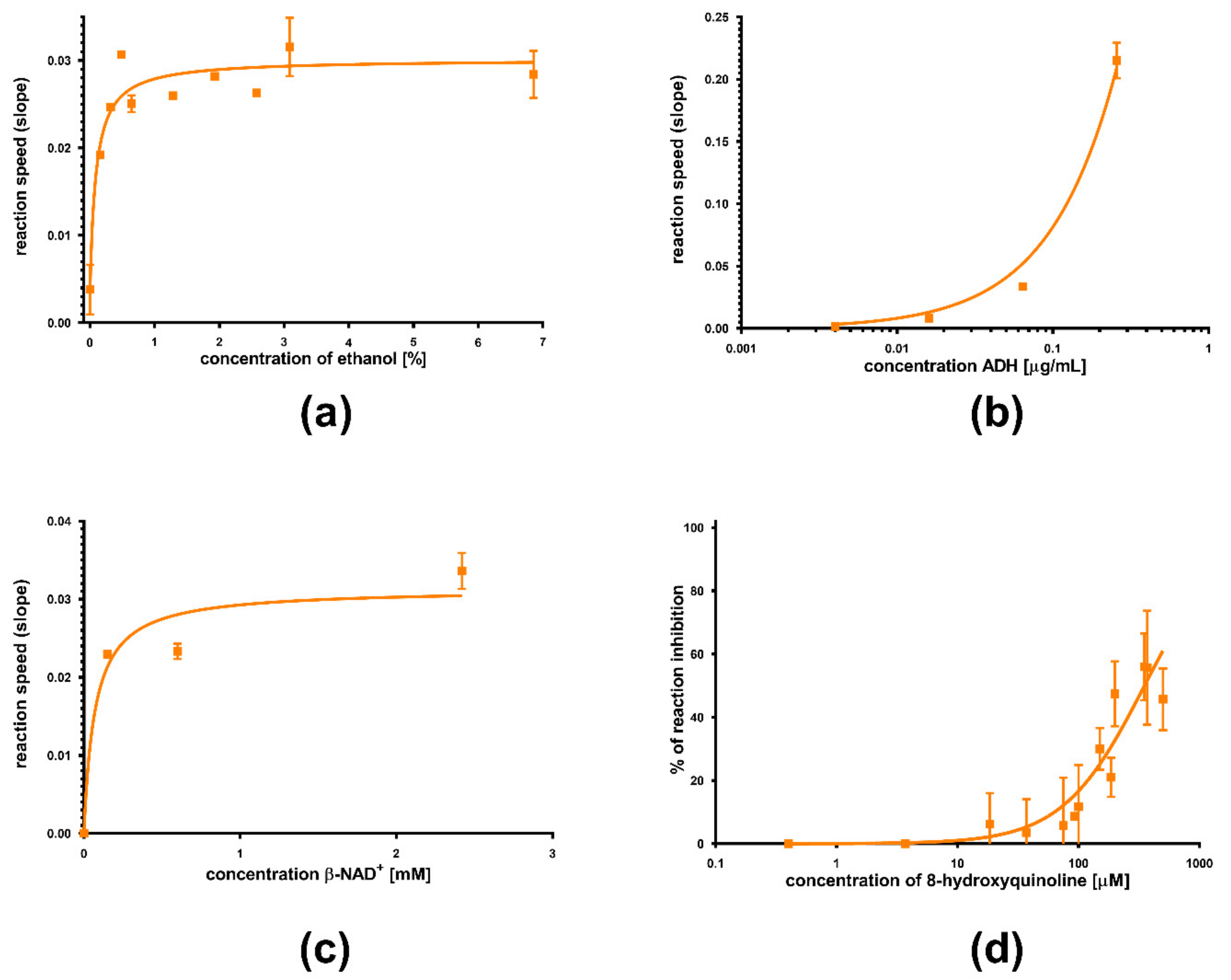 Nutrients 13 04238 g003
