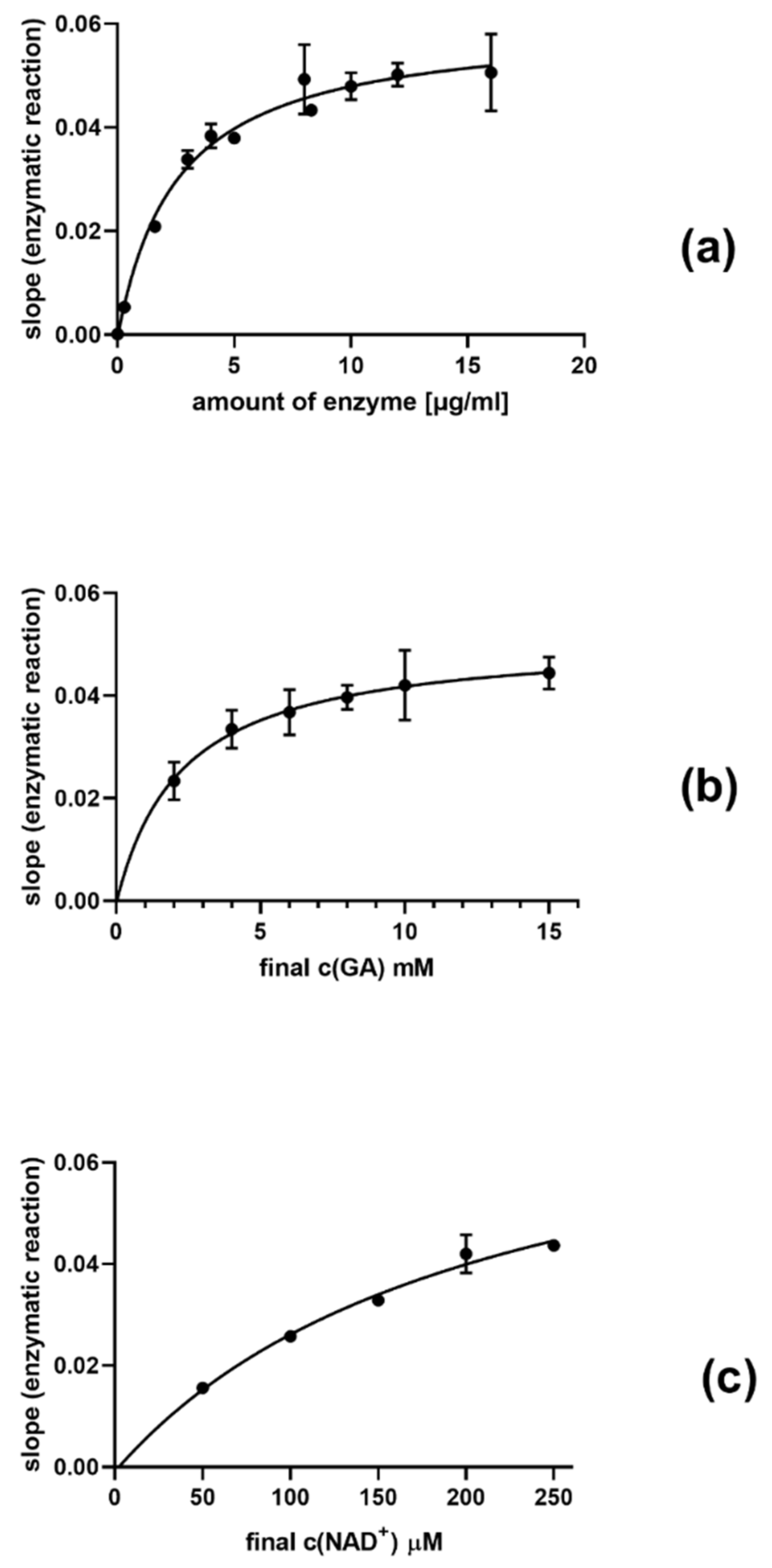 Nutrients 13 04238 g004
