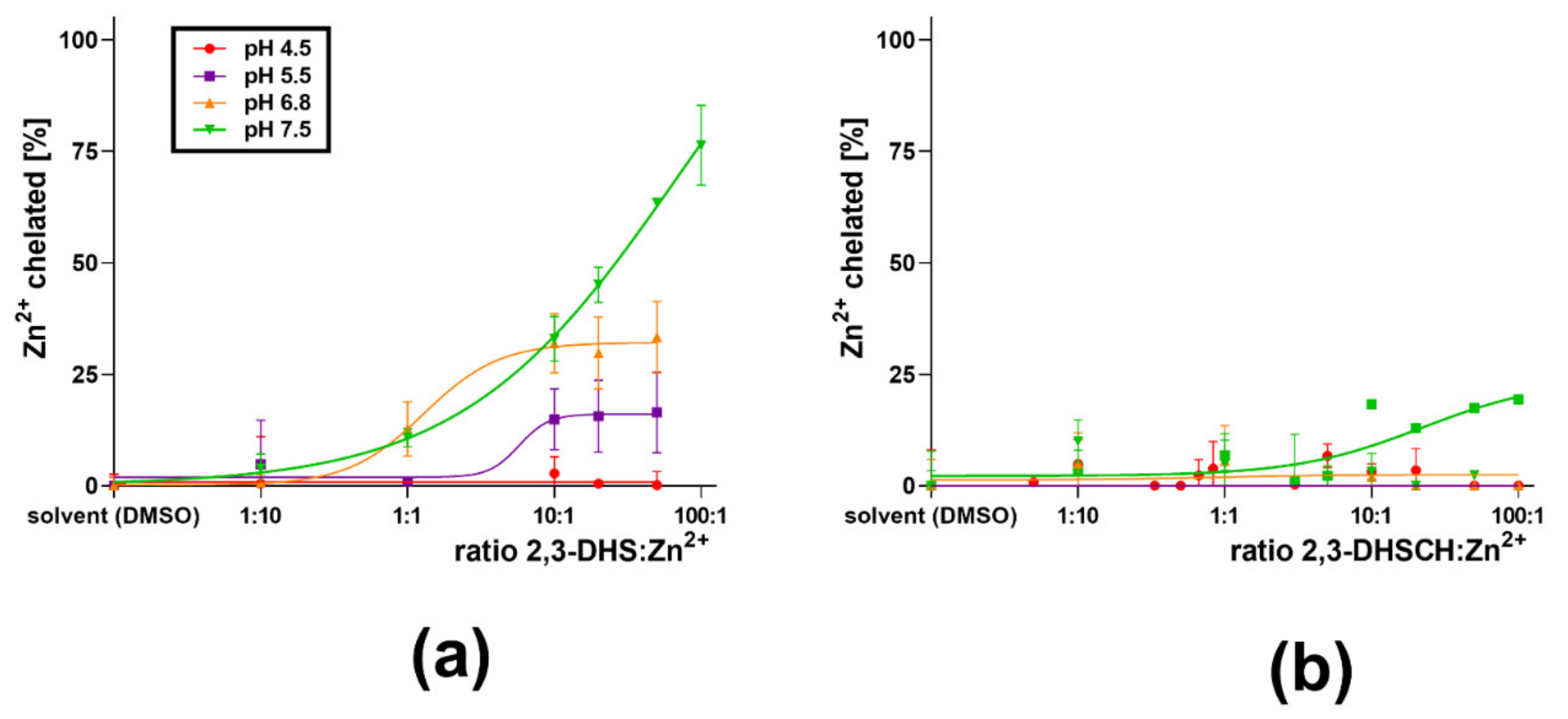 Nutrients 13 04238 g006
