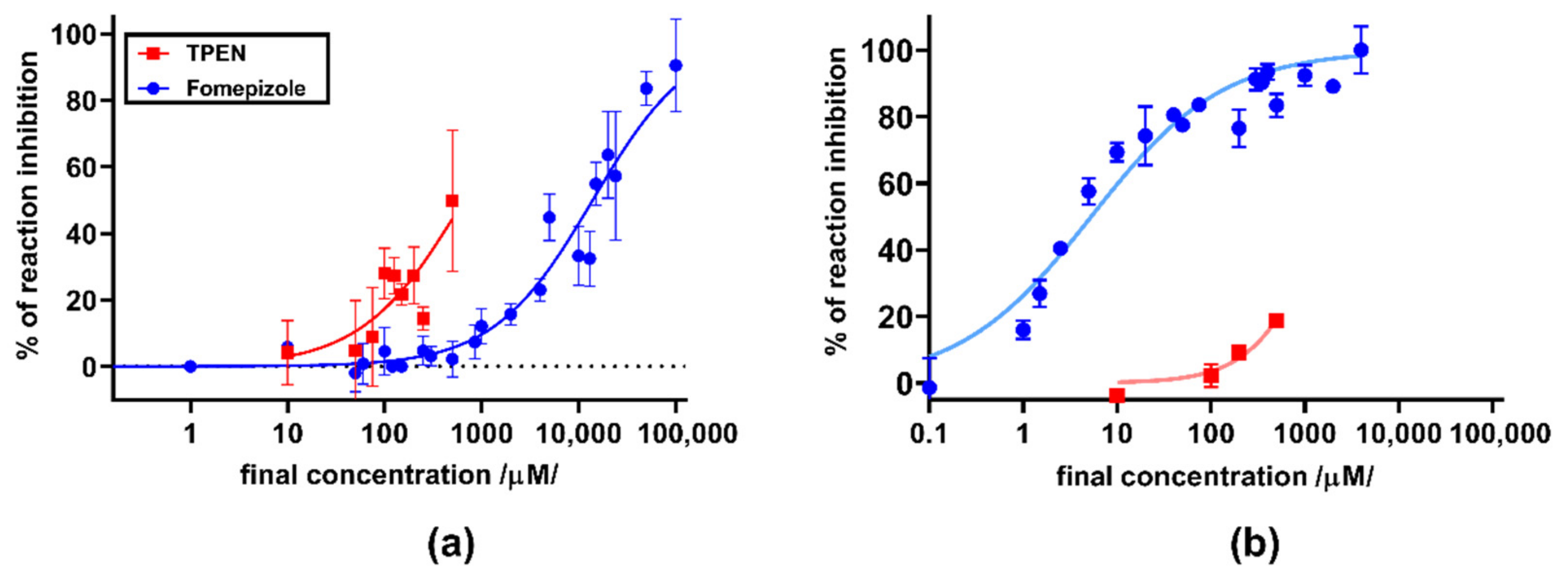 Nutrients 13 04238 g011