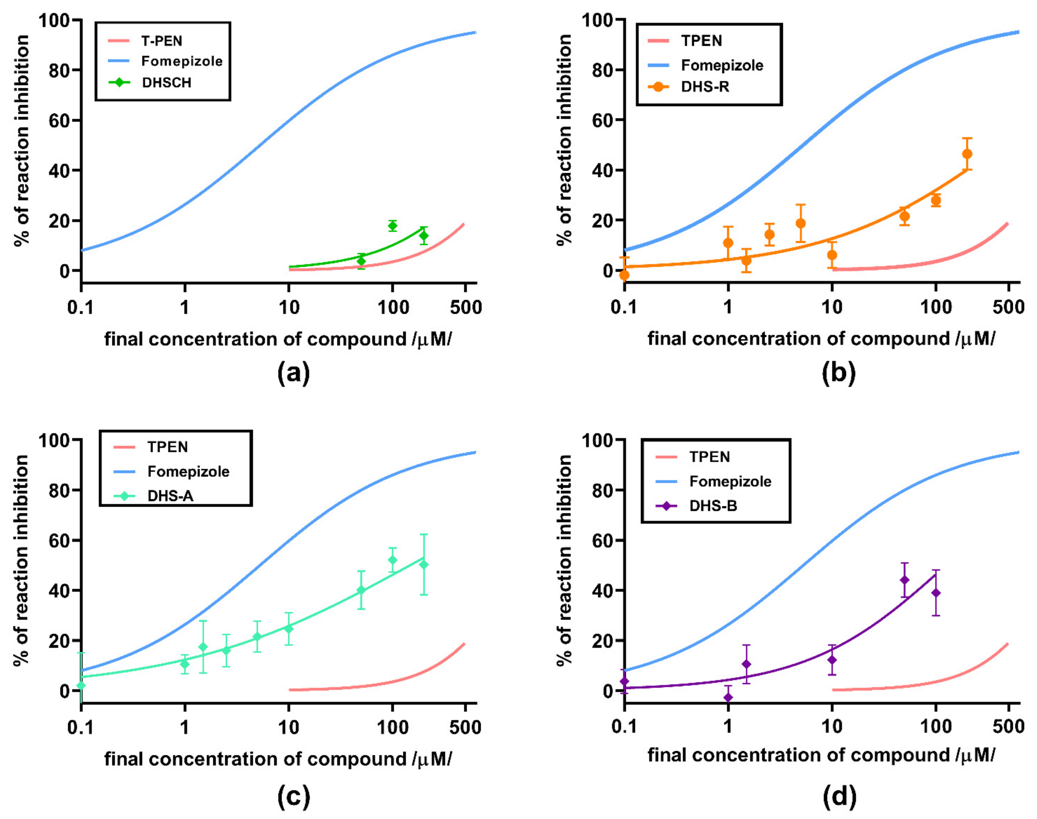 Nutrients 13 04238 g012
