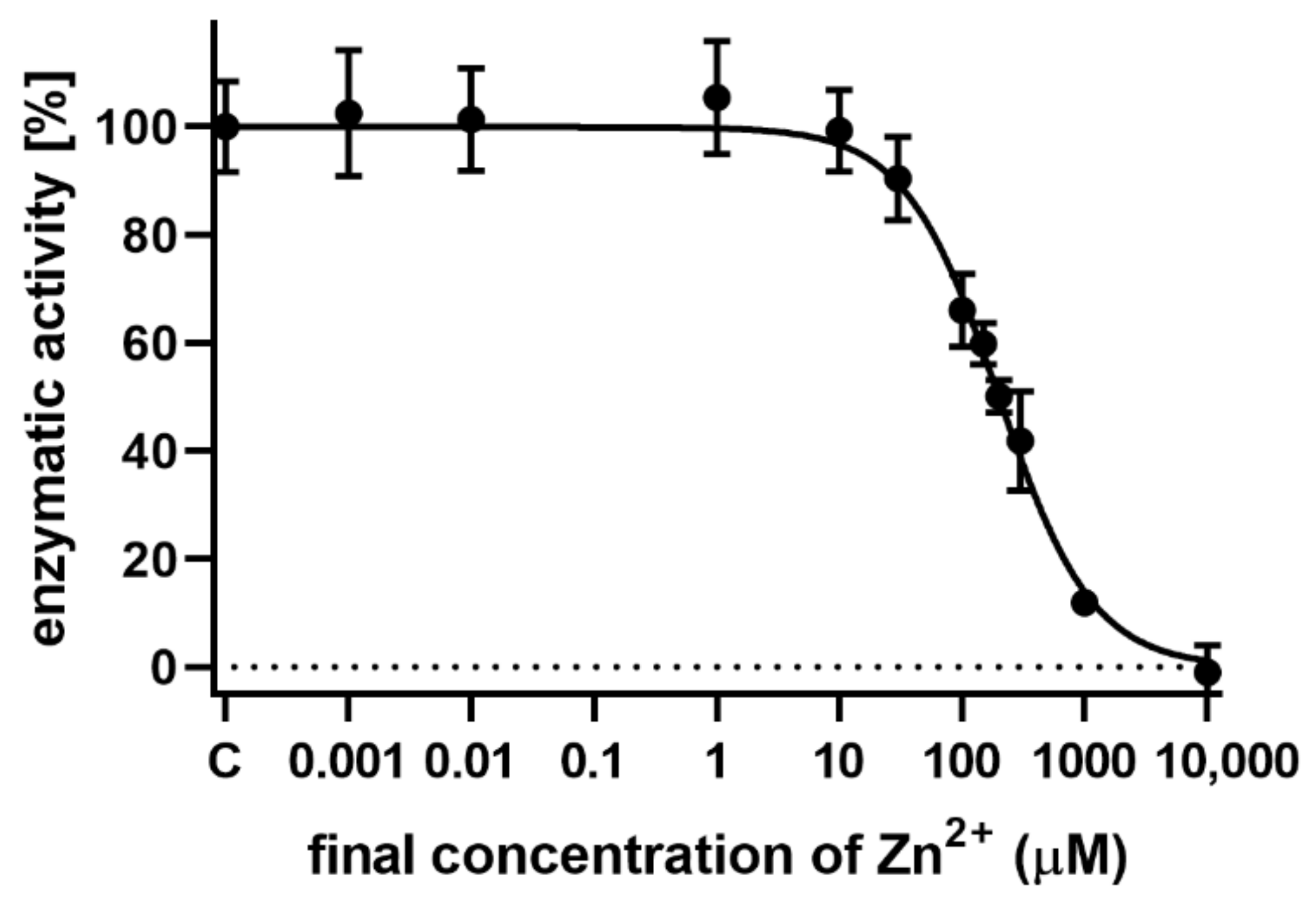 Nutrients 13 04238 g019