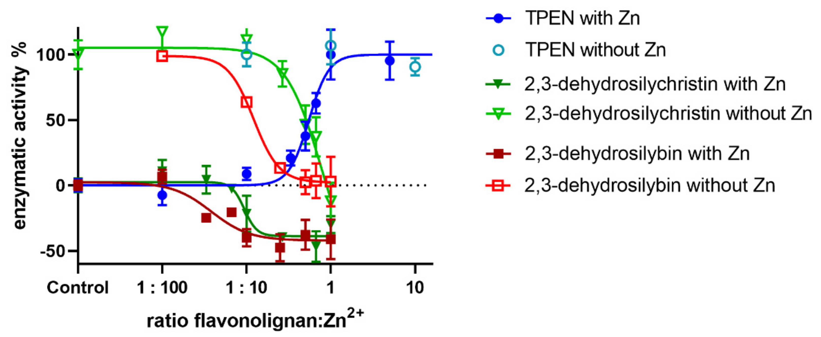 Nutrients 13 04238 g020