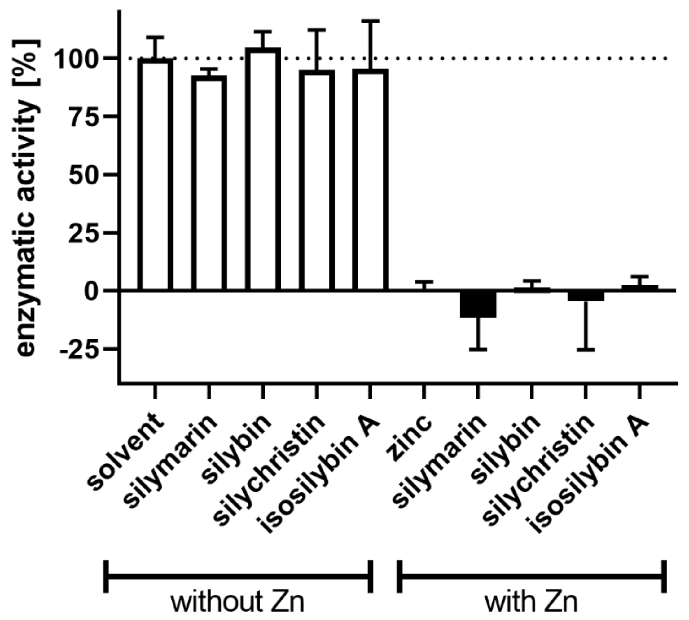 Nutrients 13 04238 g021