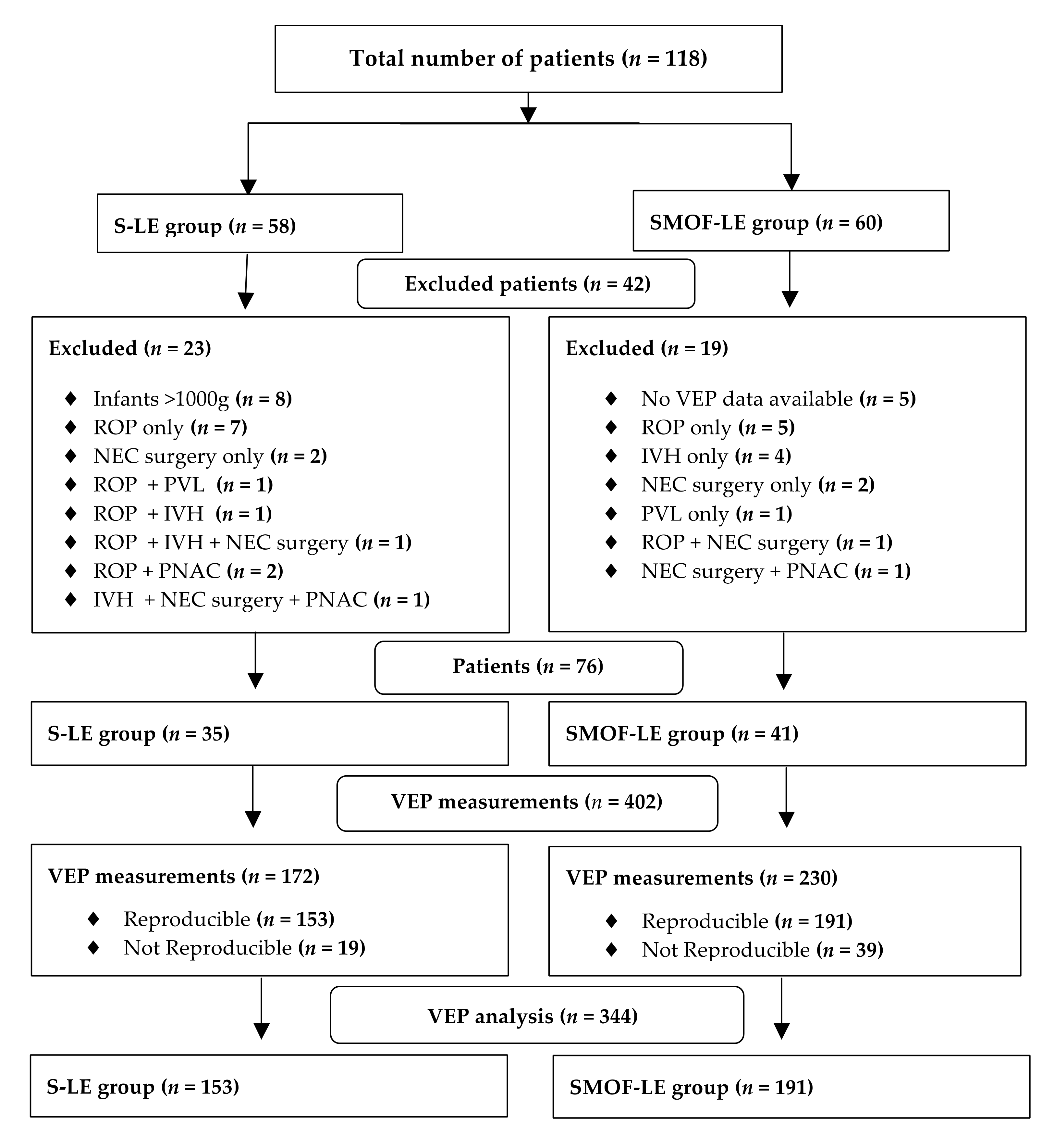 Nutrients 13 04241 g002