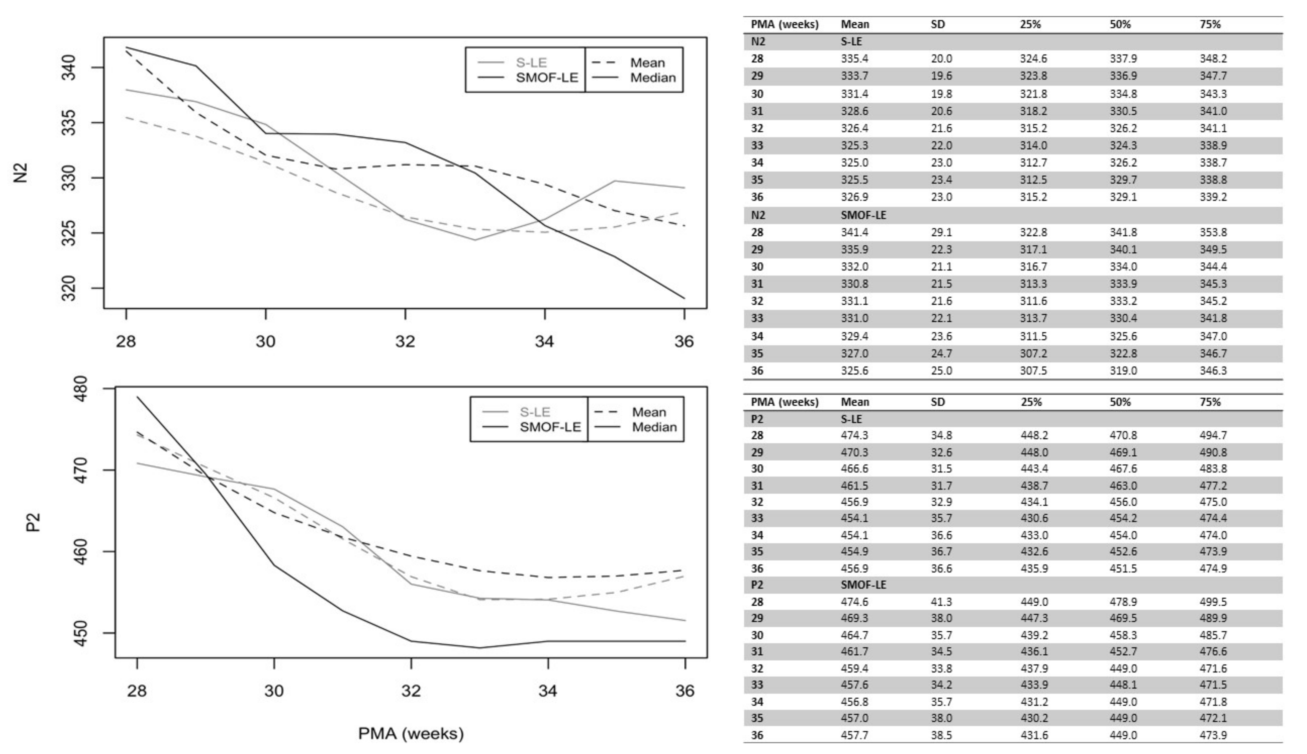 Nutrients 13 04241 g003