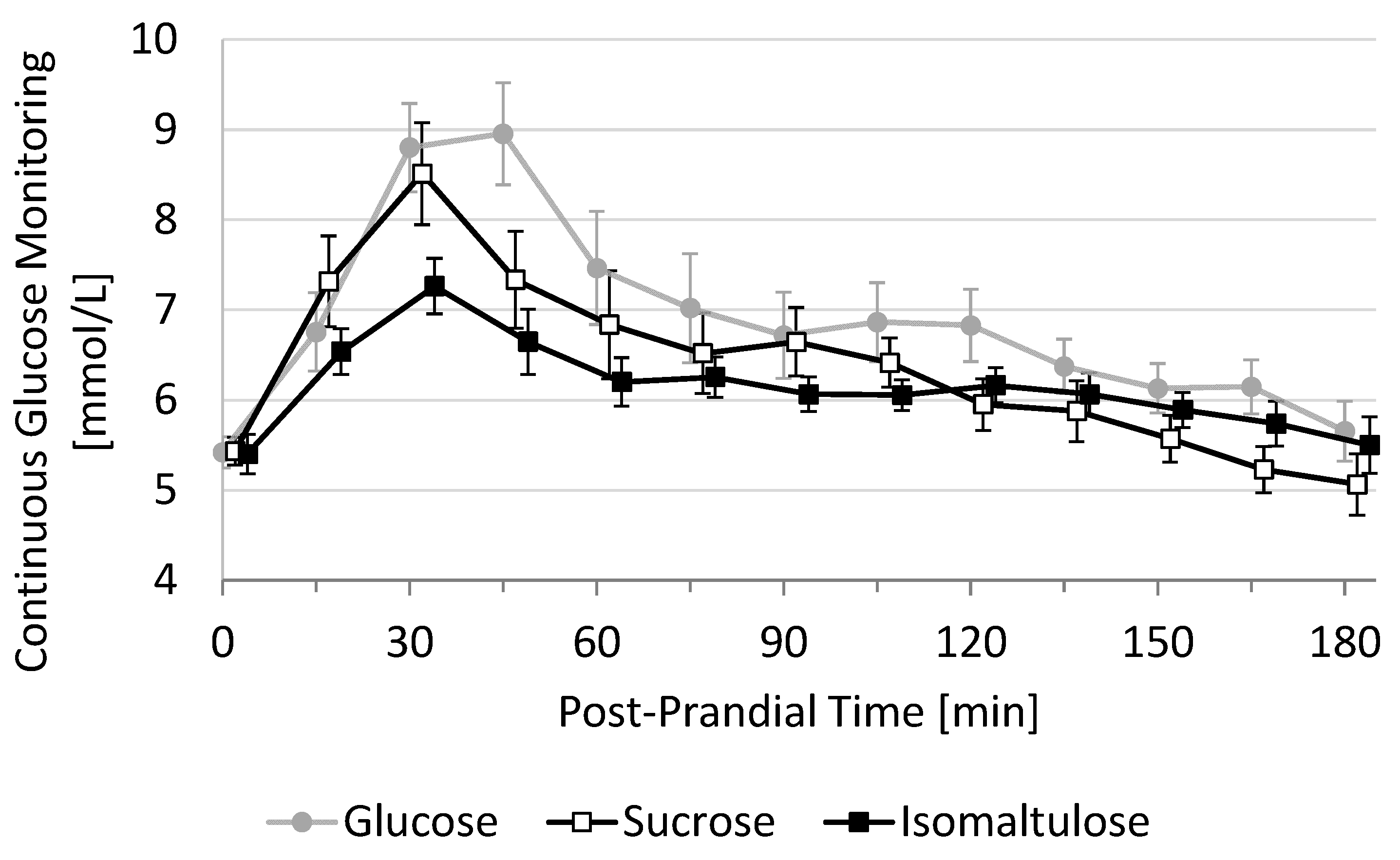 Nutrients 13 04246 g001