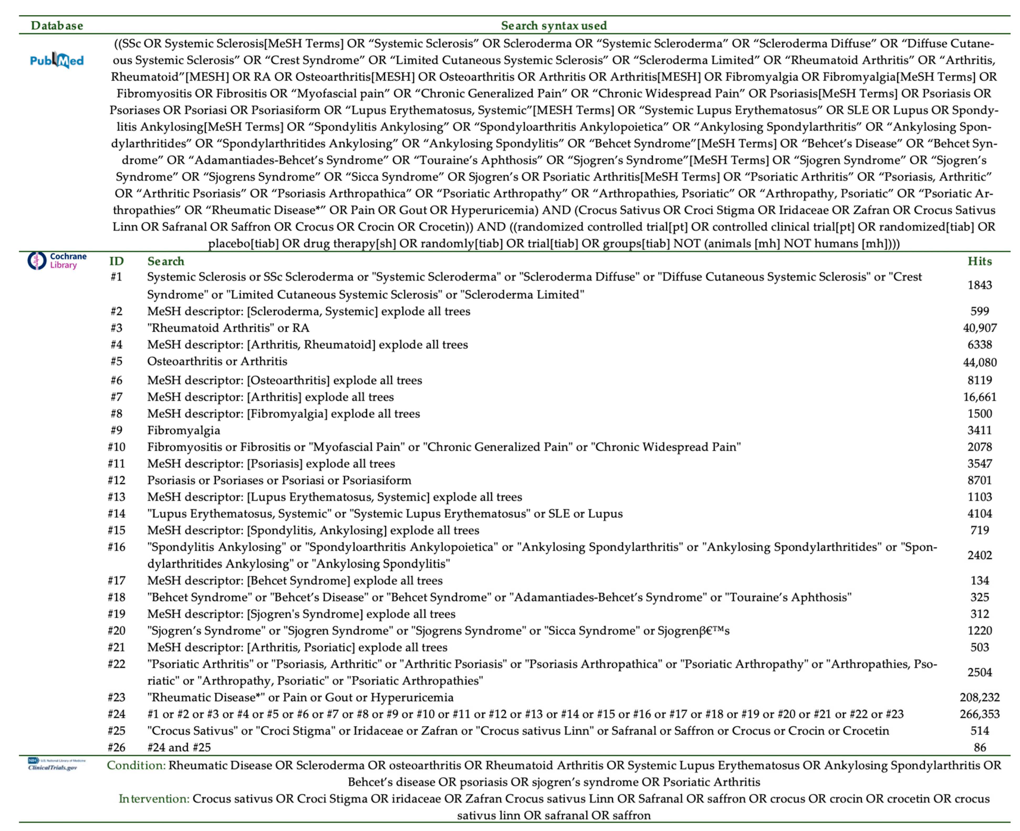 Nutrients 13 04274 g001