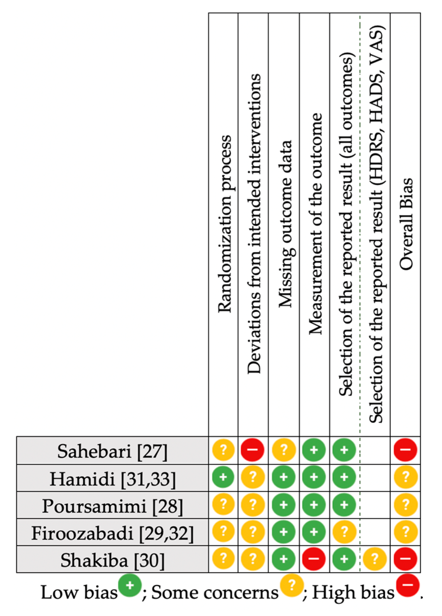 Nutrients 13 04274 g004