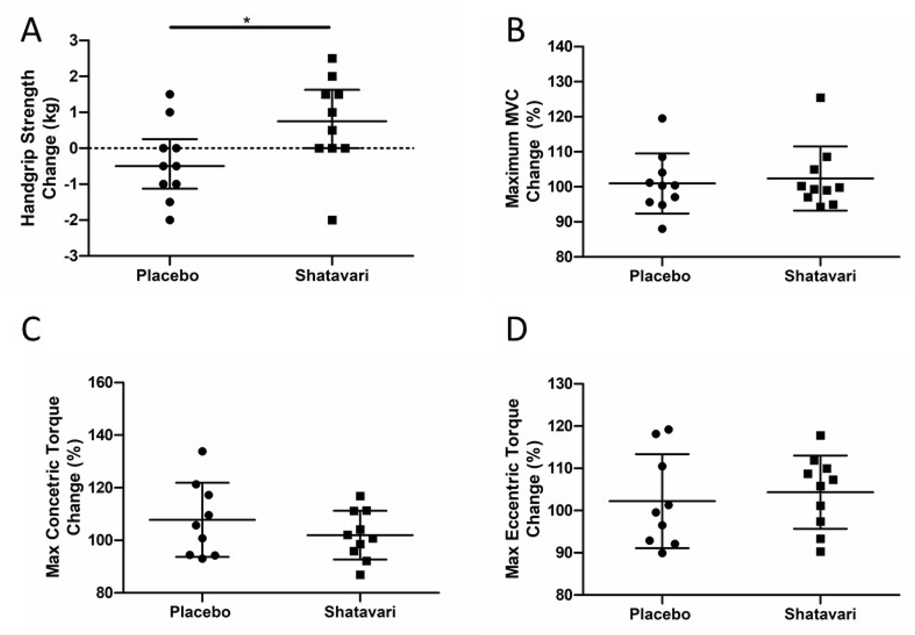 Nutrients 13 04282 g001
