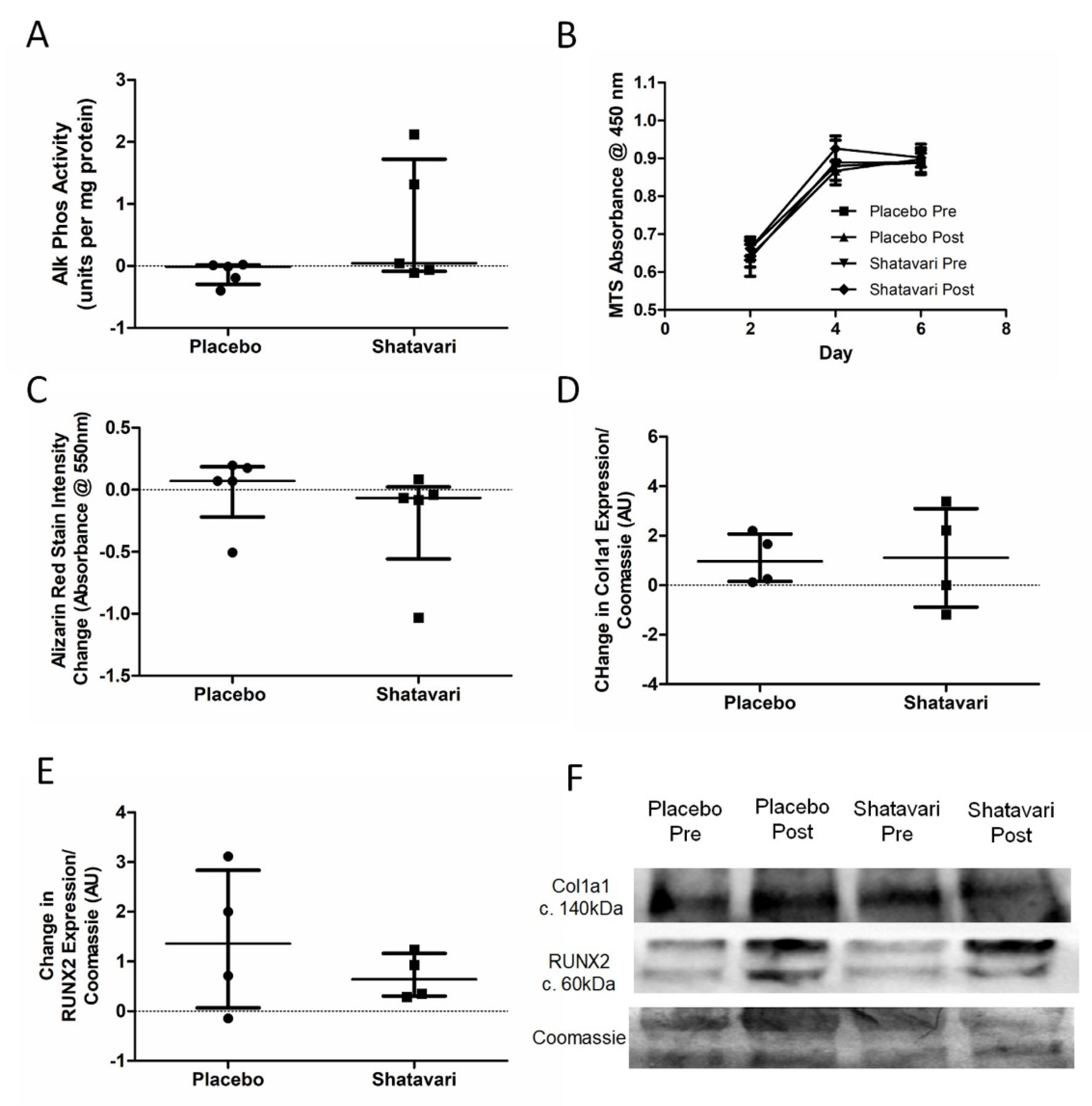 Nutrients 13 04282 g005