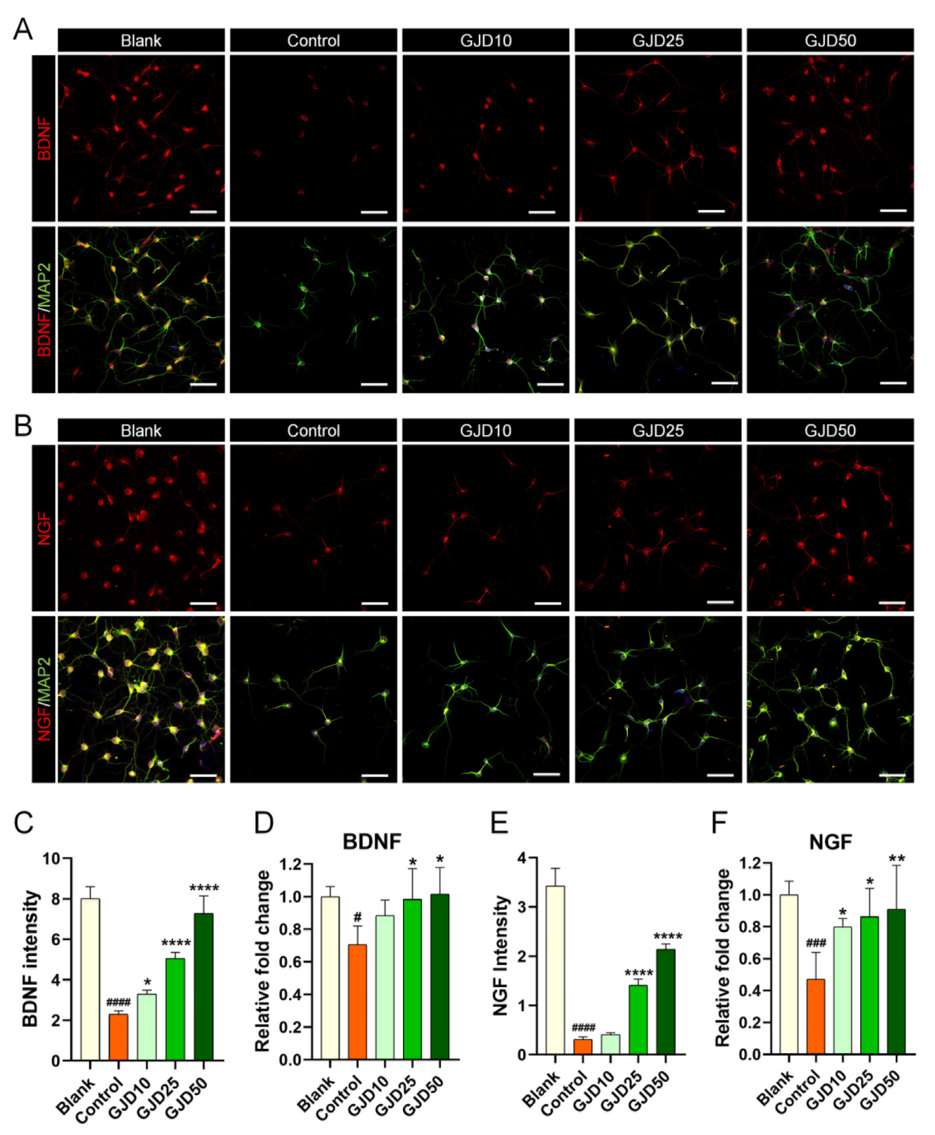 Nutrients 13 04290 g006