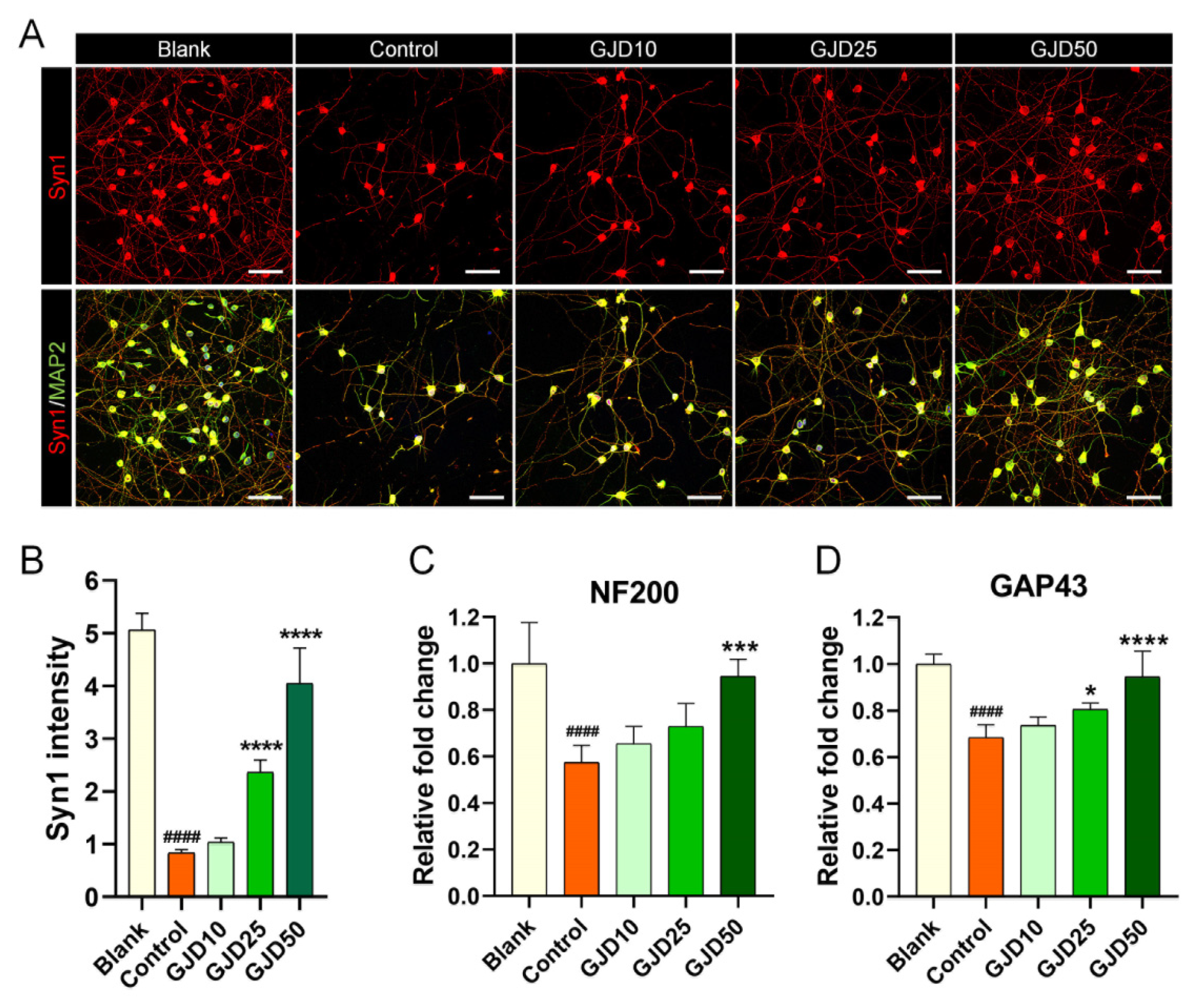 Nutrients 13 04290 g007