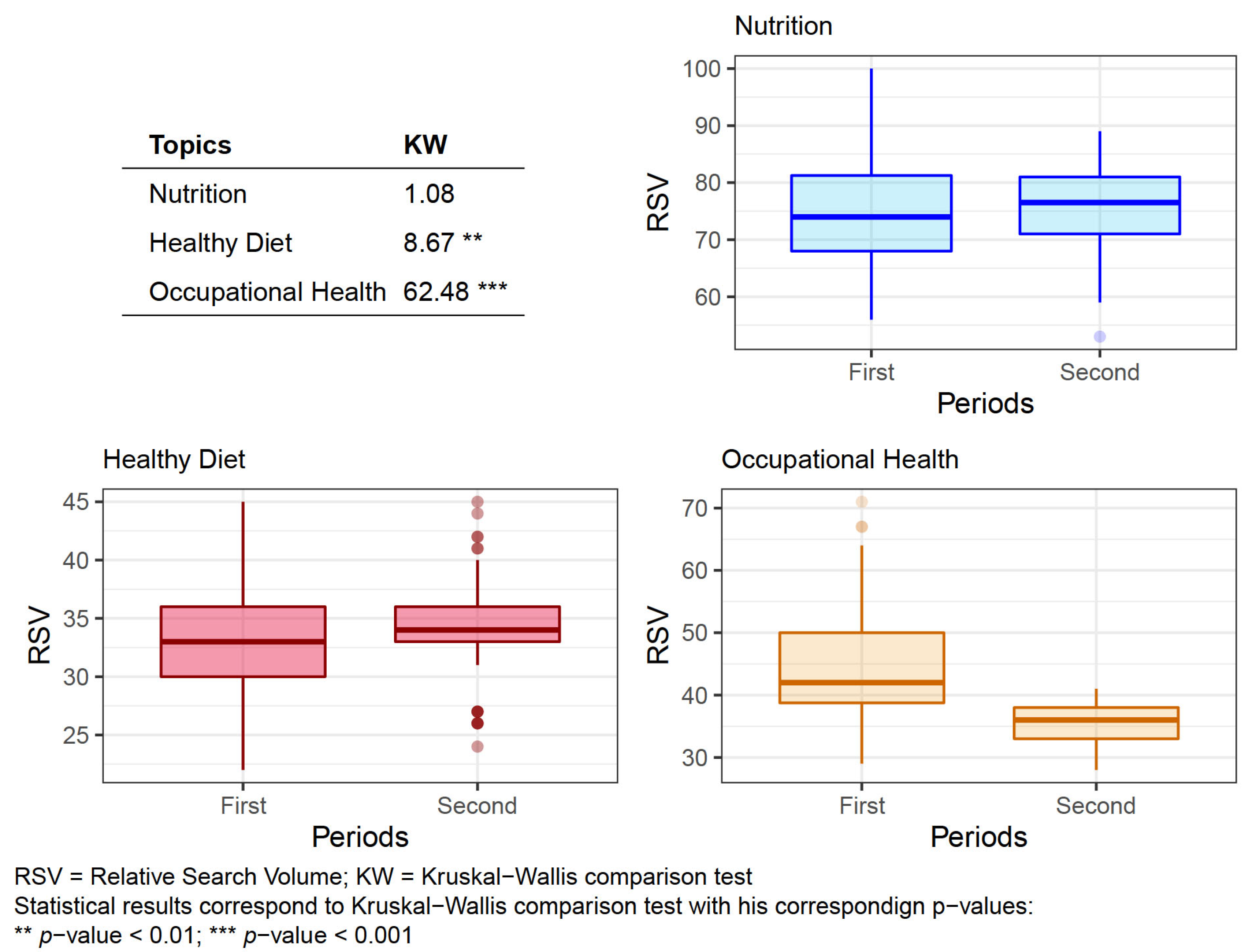 Nutrients 13 04300 g002