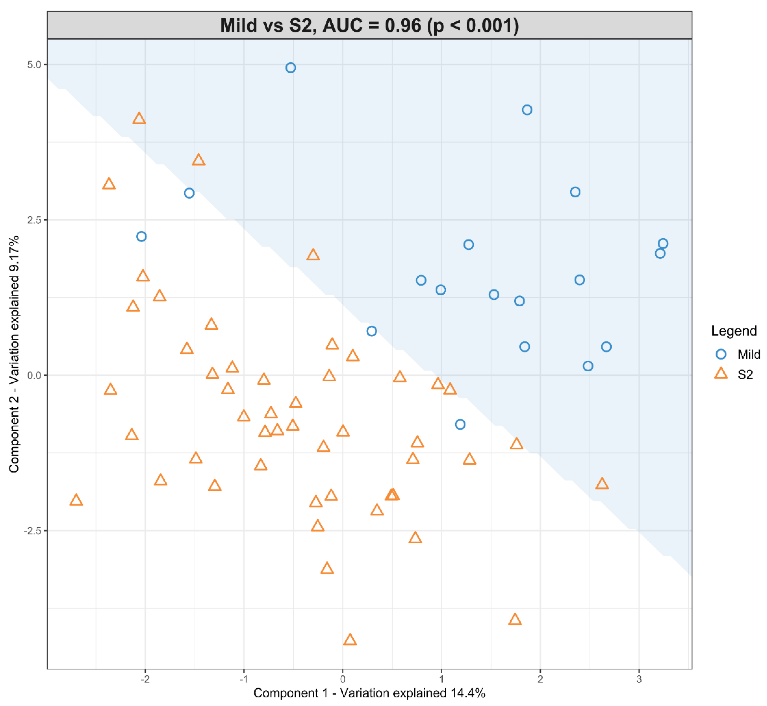 Nutrients 13 04301 g003 Nutrients 13 04301 g003