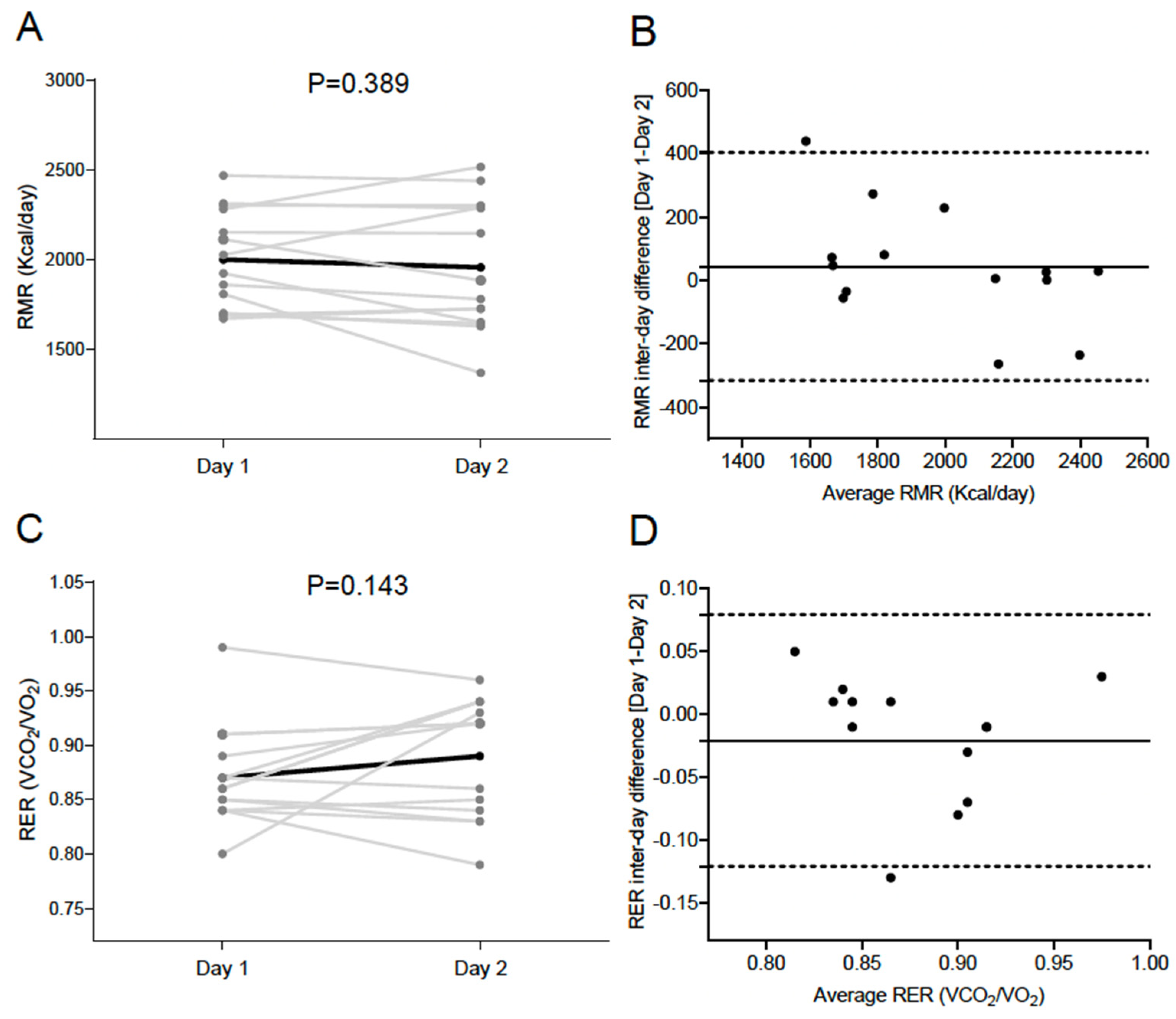 Nutrients 13 04308 g001