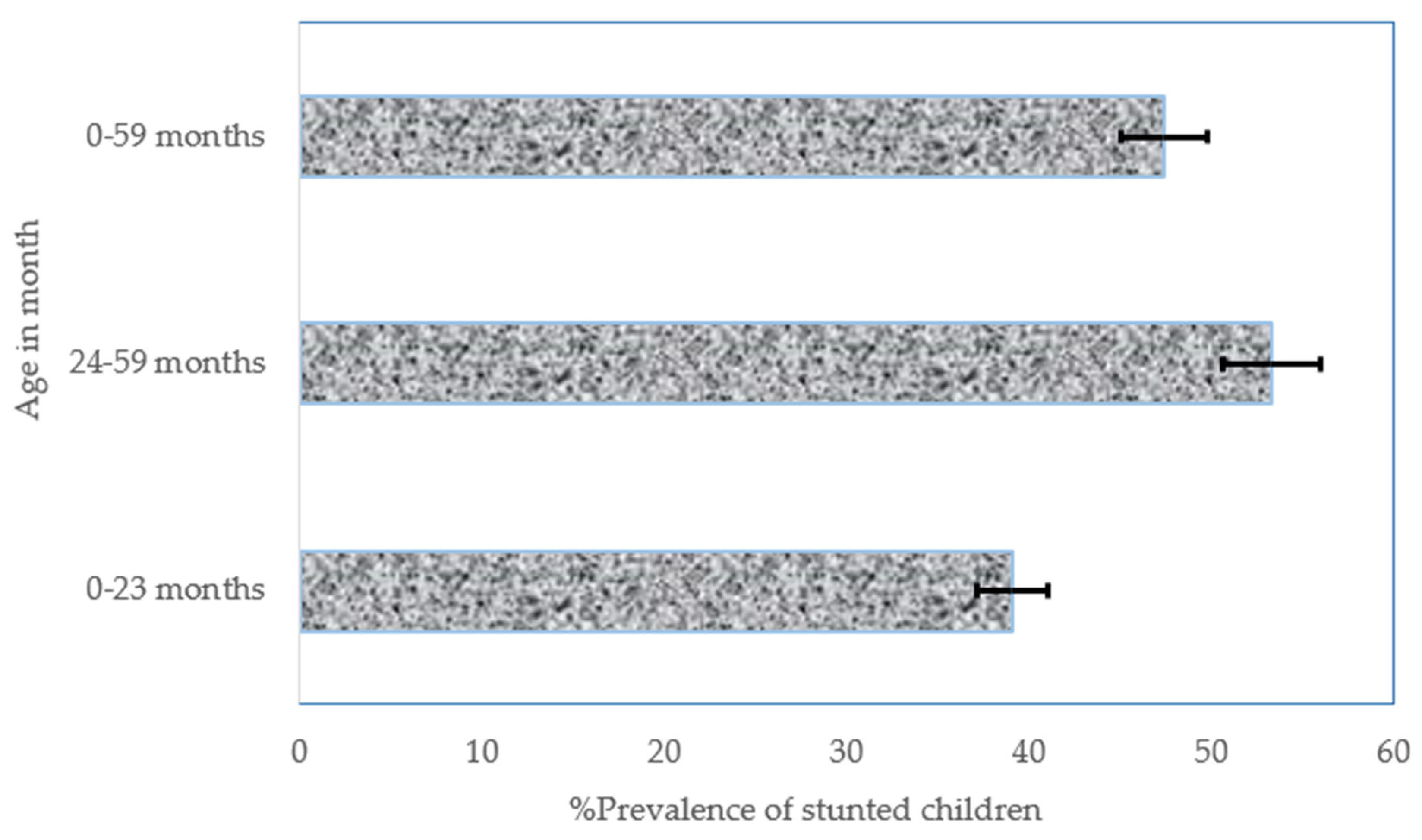 Nutrients 13 04312 g001
