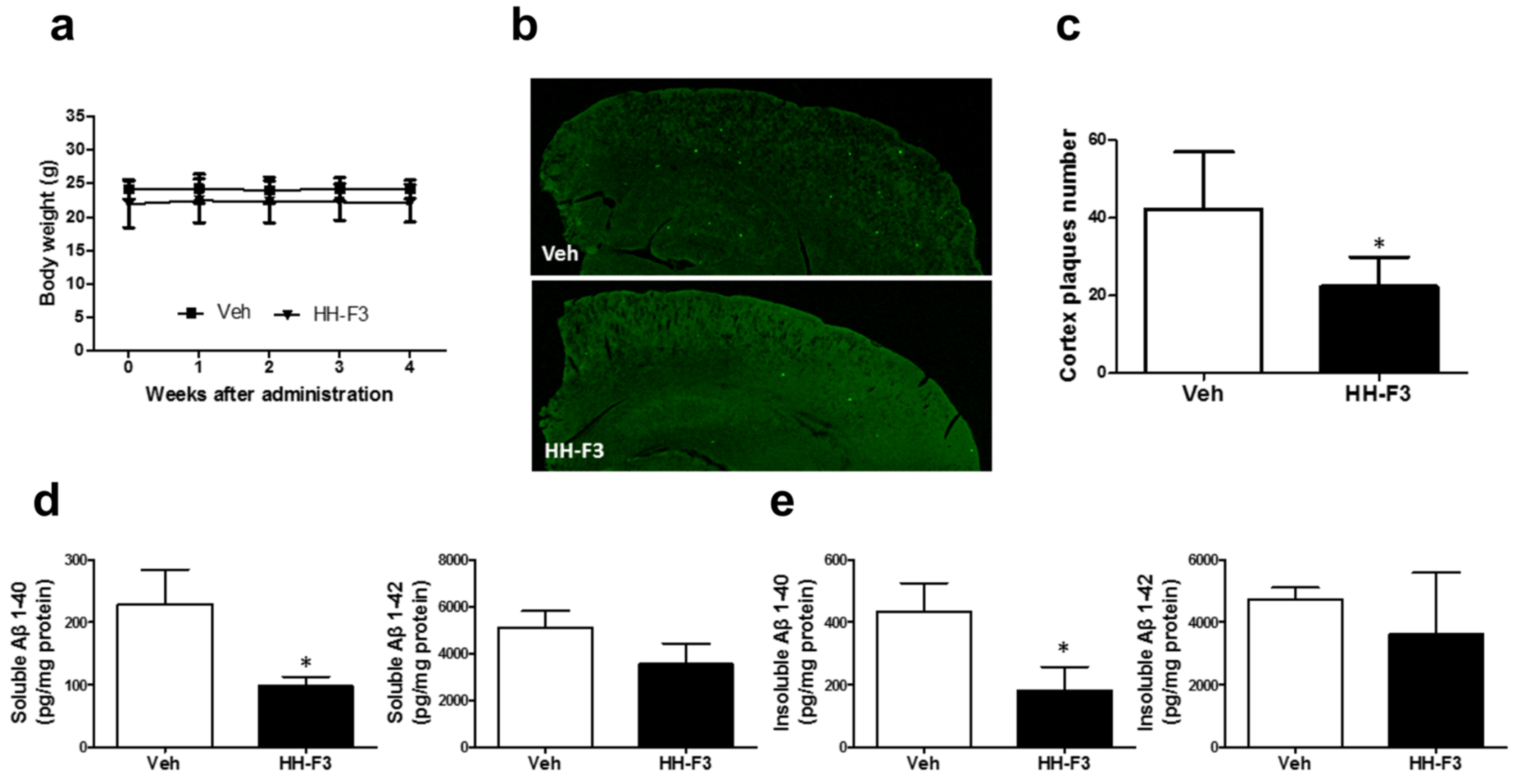 Nutrients 13 04317 g002
