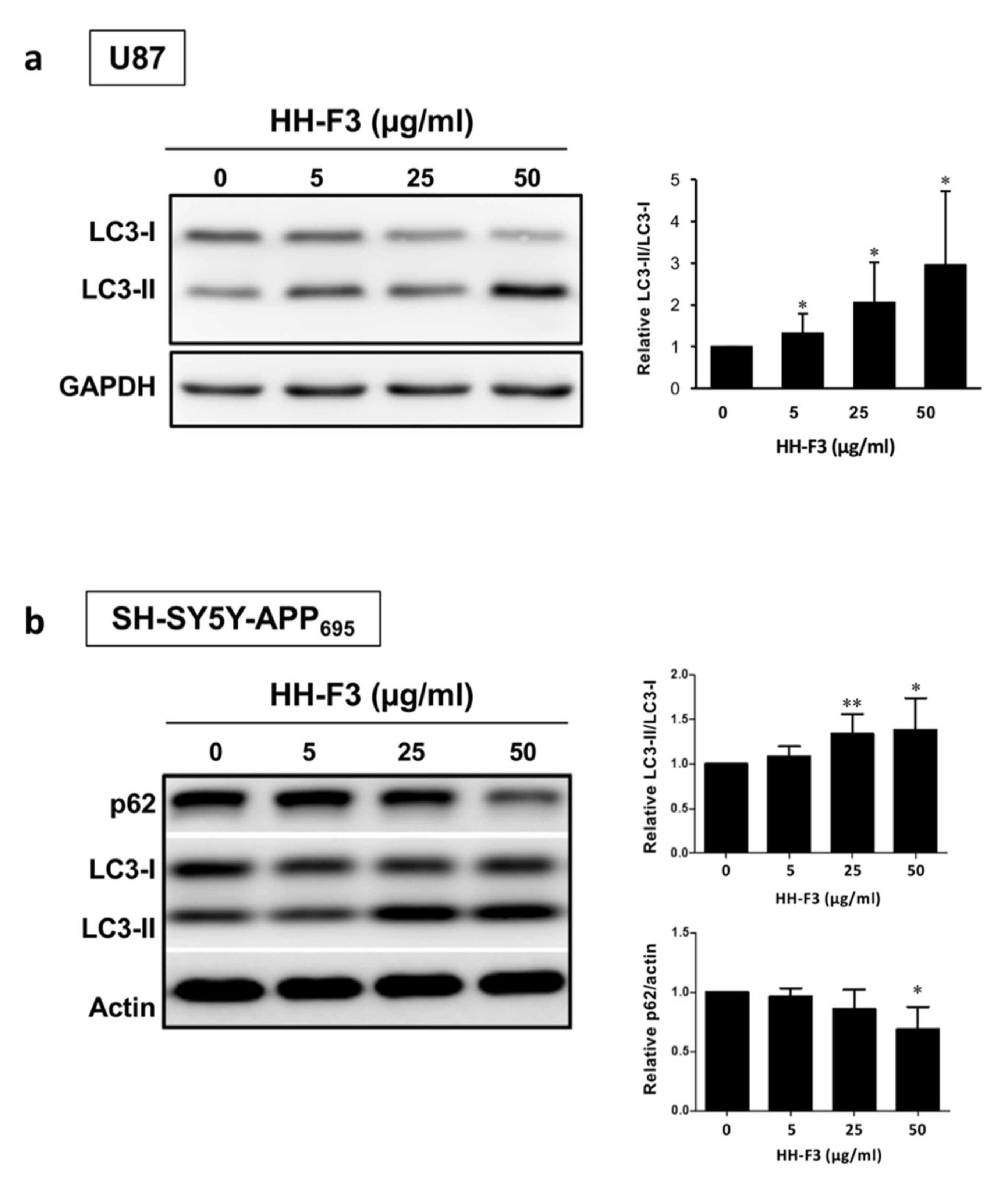 Nutrients 13 04317 g004