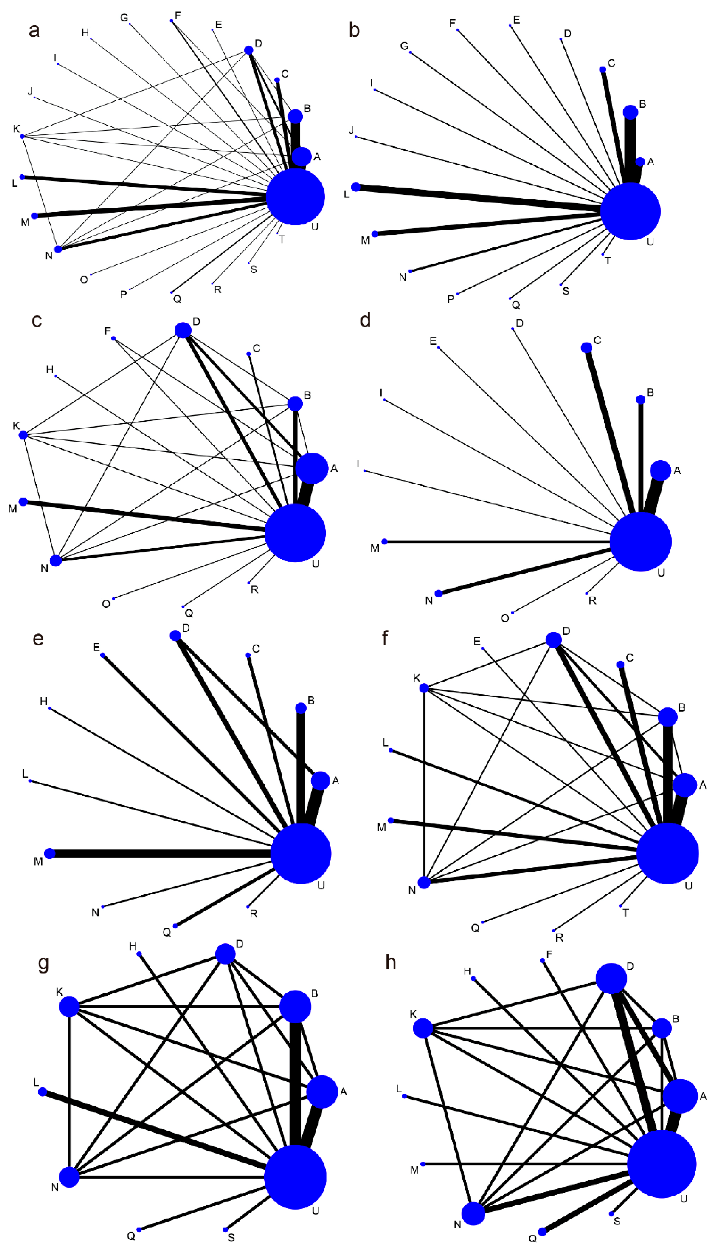 Nutrients 13 04319 g002