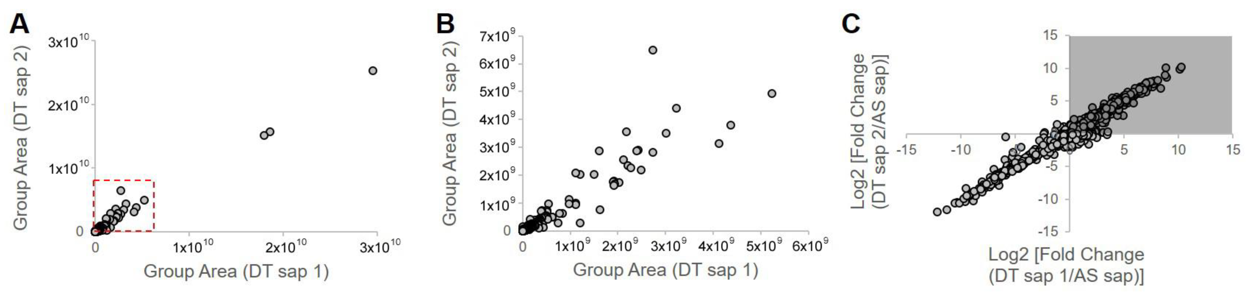 Nutrients 13 04332 g007