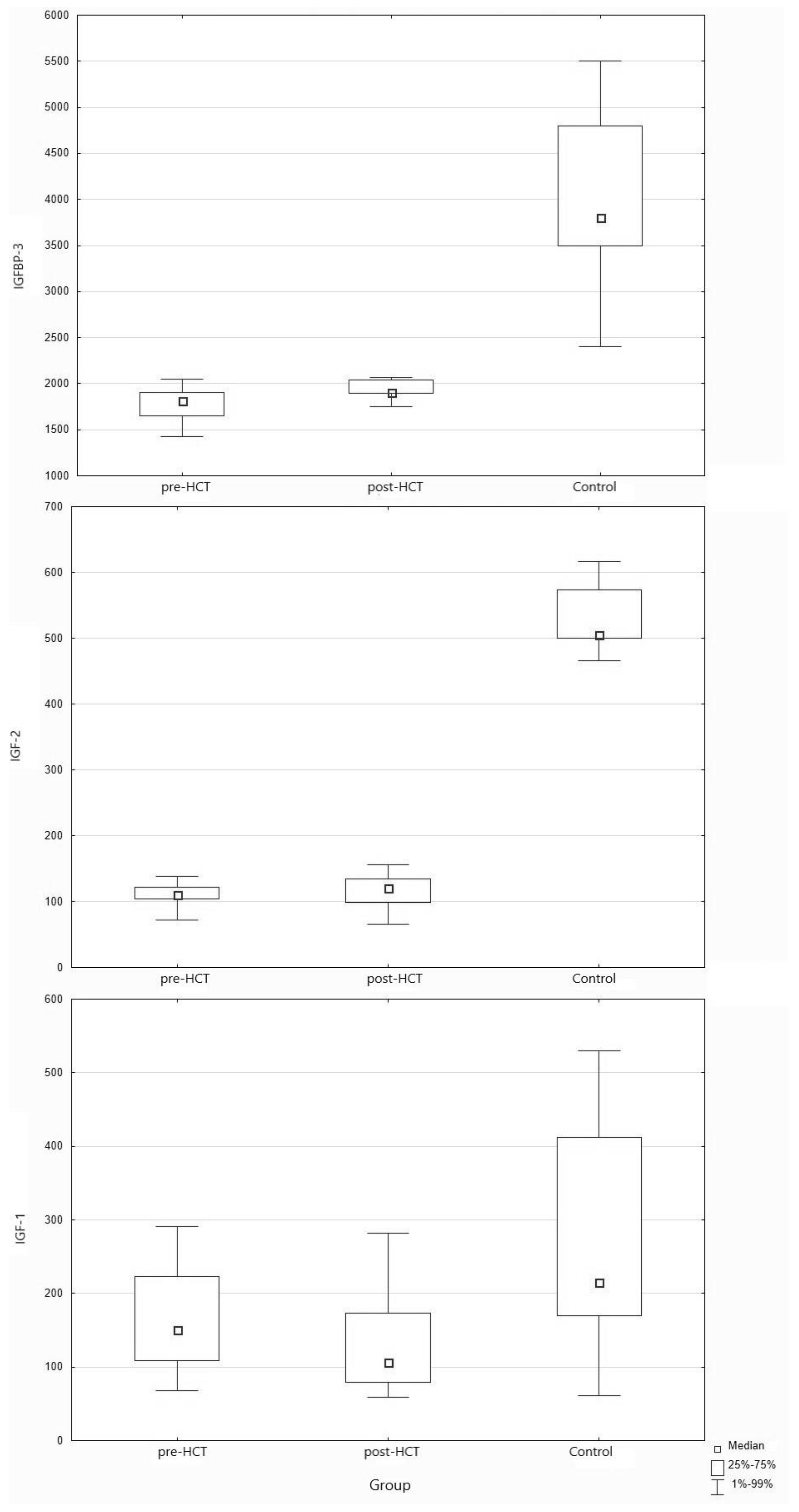 Nutrients 13 04333 g001