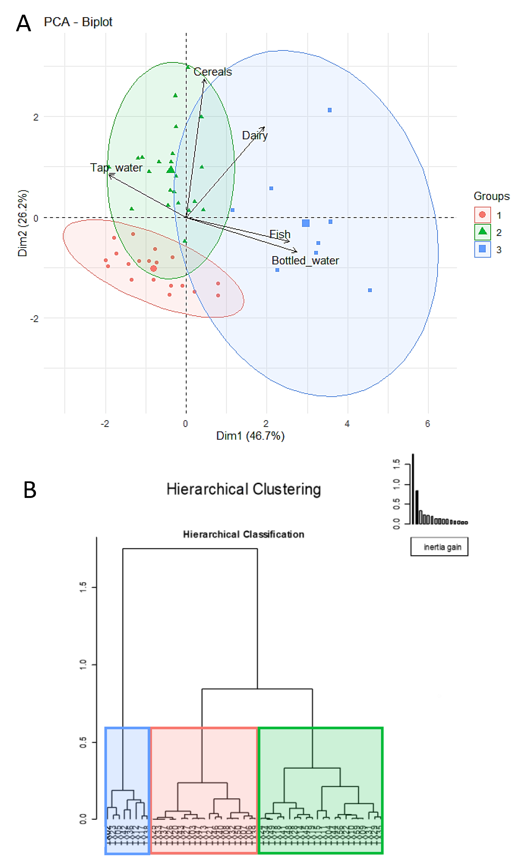 Nutrients 13 04346 g001